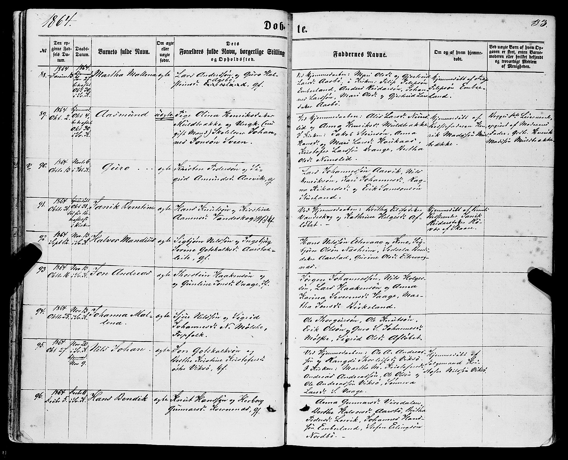 Sveio Sokneprestembete, AV/SAB-A-78501/H/Haa: Parish register (official) no. A 1, 1861-1877, p. 33