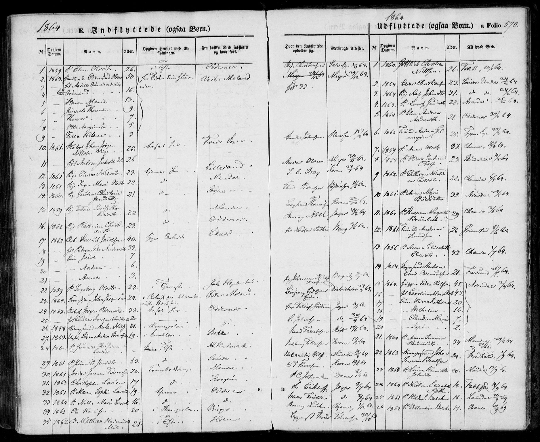 Kristiansand domprosti, SAK/1112-0006/F/Fa/L0014: Parish register (official) no. A 14, 1852-1867, p. 570