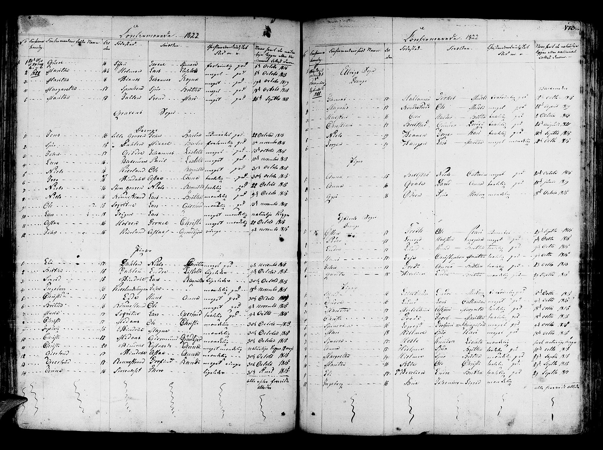 Ulvik sokneprestembete, SAB/A-78801/H/Haa: Parish register (official) no. A 11, 1793-1838, p. 173