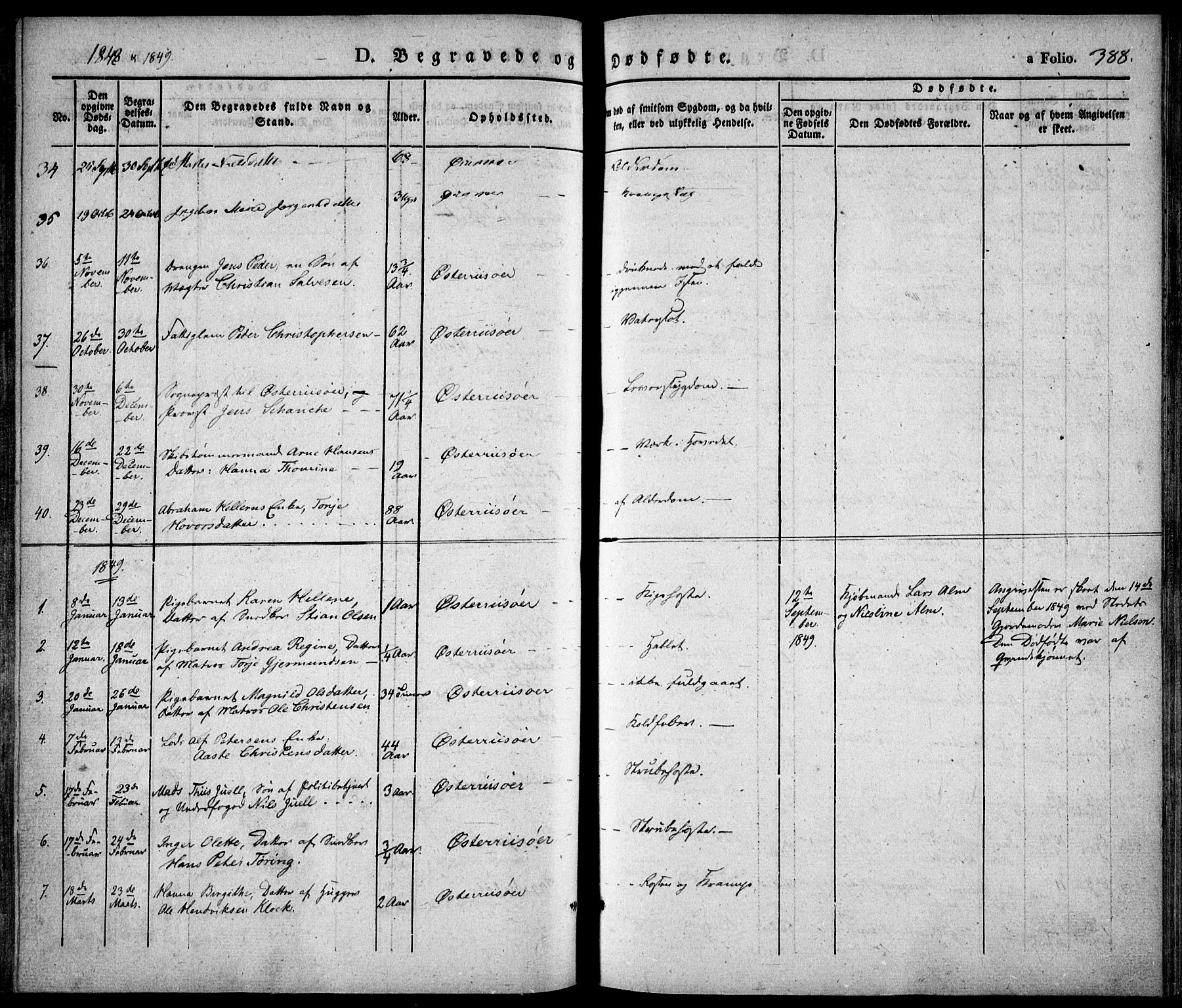 Risør sokneprestkontor, AV/SAK-1111-0035/F/Fa/L0003: Parish register (official) no. A 3, 1838-1864, p. 388