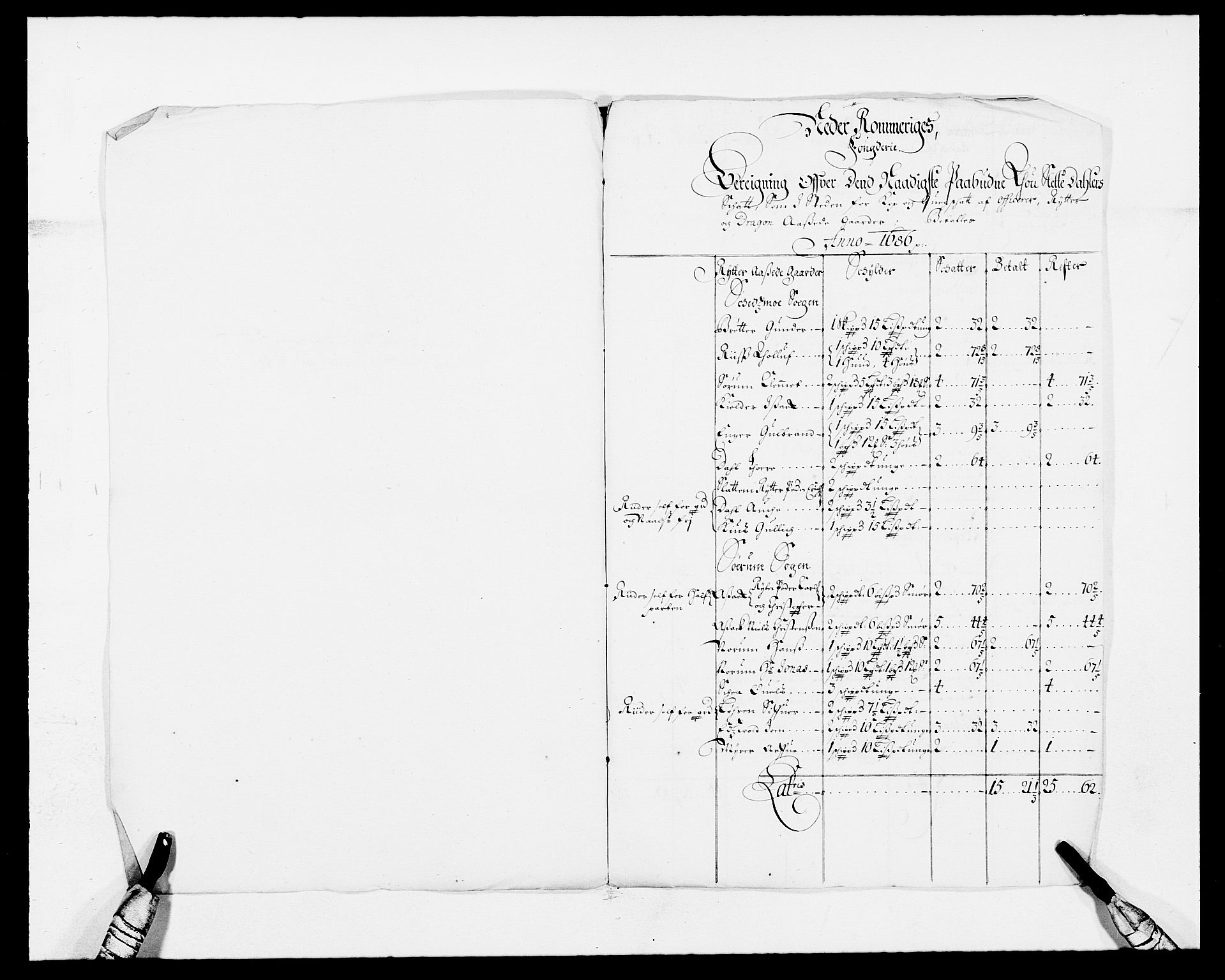 Rentekammeret inntil 1814, Reviderte regnskaper, Fogderegnskap, AV/RA-EA-4092/R11/L0572: Fogderegnskap Nedre Romerike, 1686-1687, p. 430