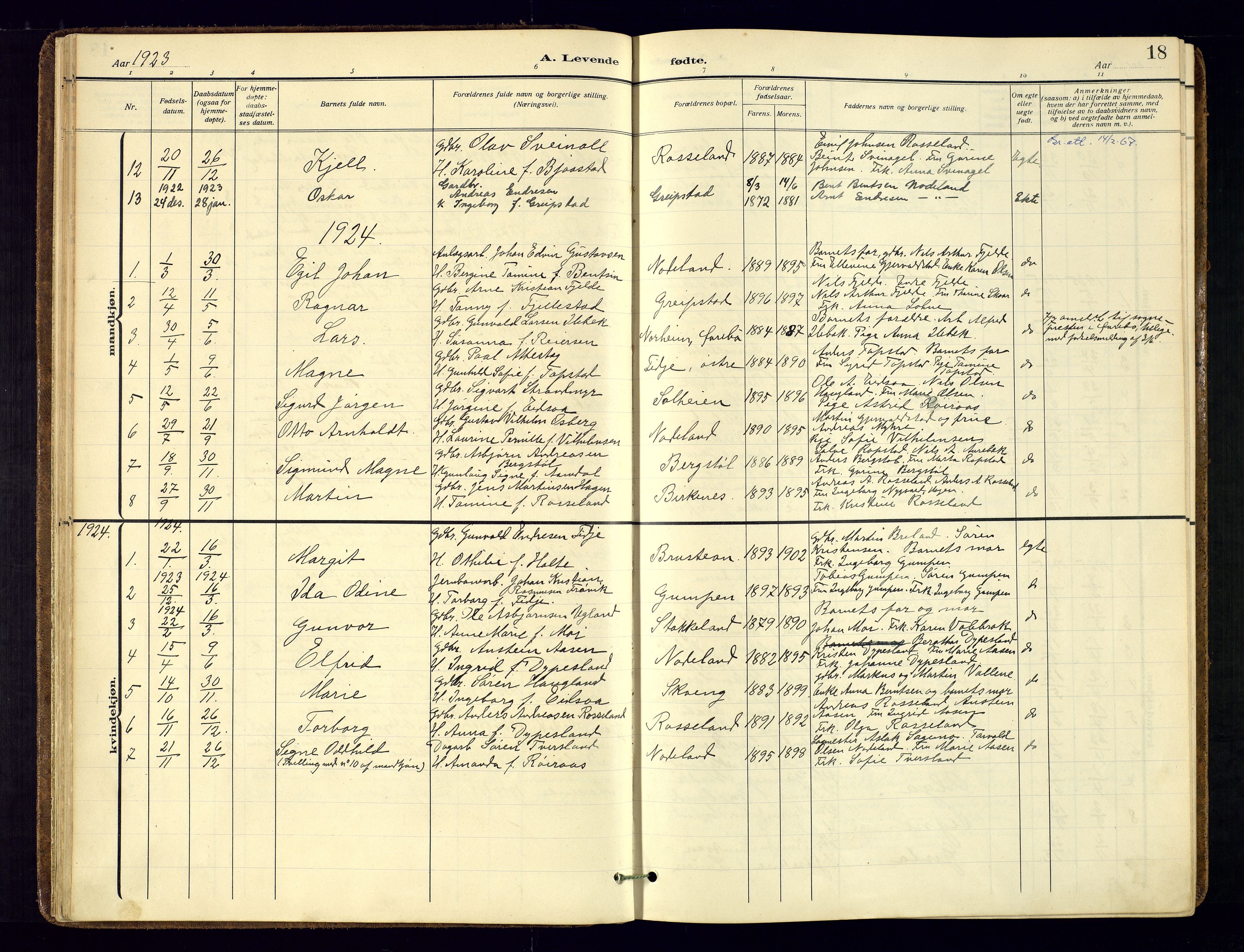 Søgne sokneprestkontor, AV/SAK-1111-0037/F/Fa/Faa/L0004: Parish register (official) no. A-4, 1911-1945, p. 18