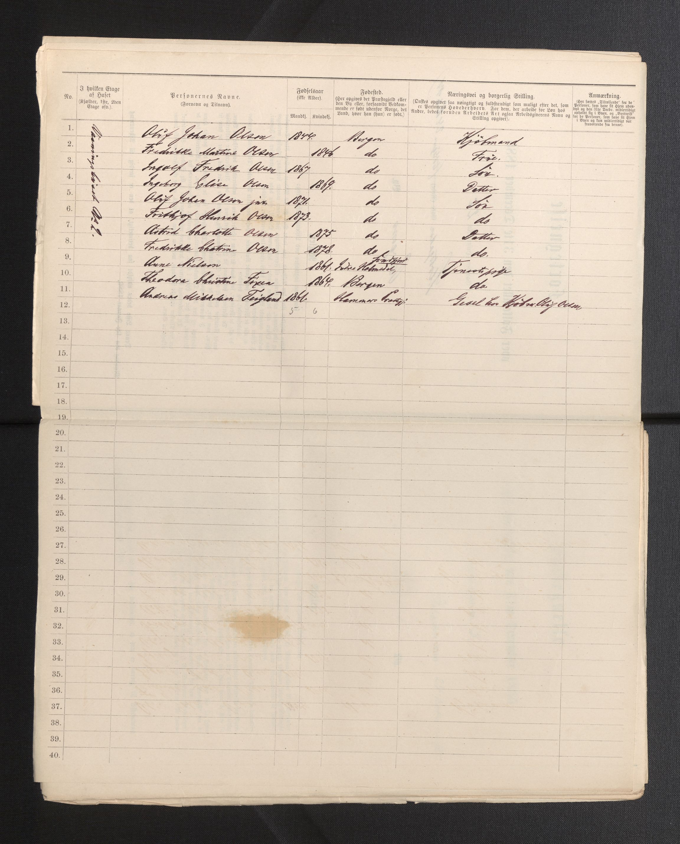 SAB, 1885 census for 1301 Bergen, 1885, p. 6055