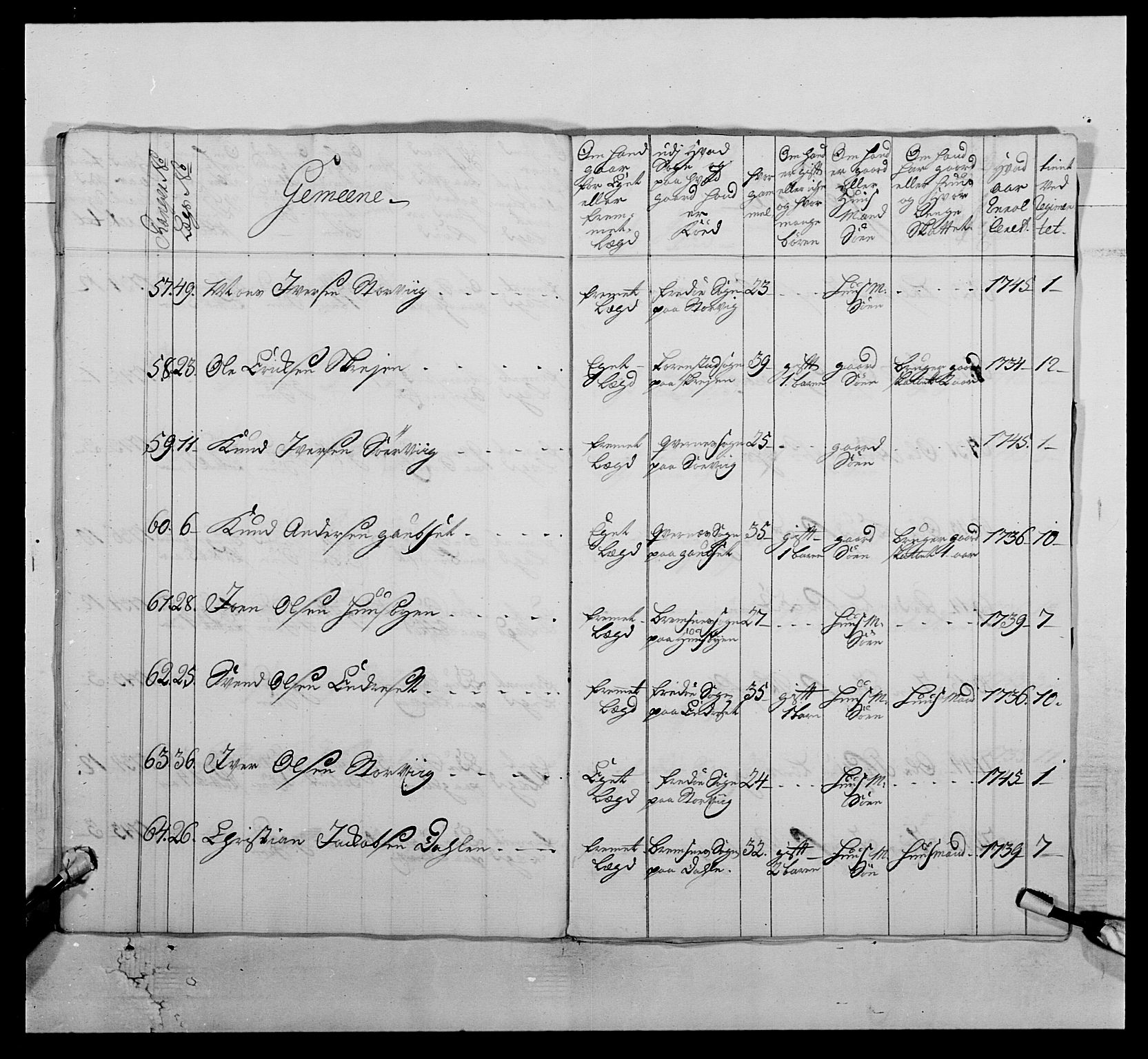 Kommanderende general (KG I) med Det norske krigsdirektorium, AV/RA-EA-5419/E/Ea/L0512: 2. Trondheimske regiment, 1746-1749, p. 153