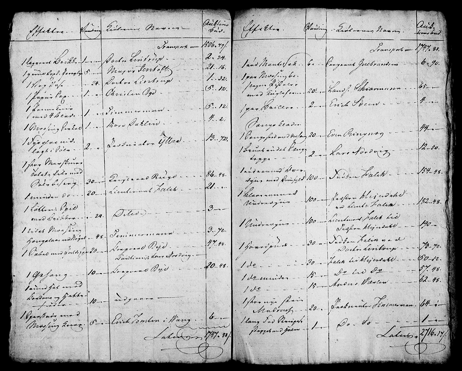 Forsvaret, Generalauditøren, AV/RA-RAFA-1772/F/Fj/Fja/L0008: --, 1751-1823, p. 8