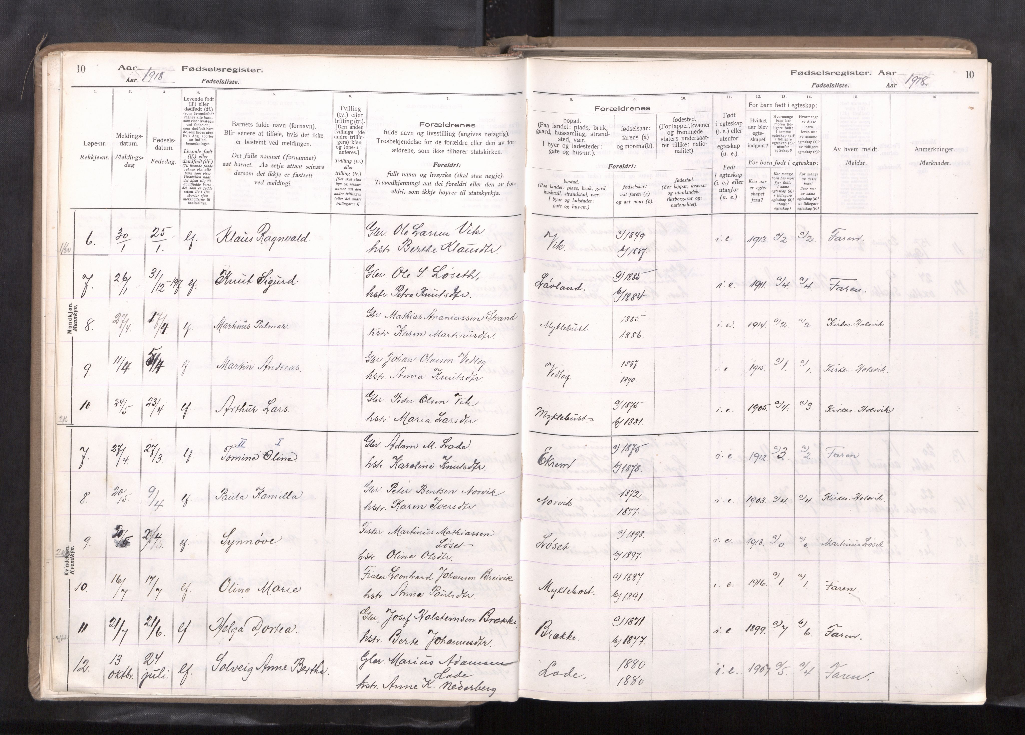 Ministerialprotokoller, klokkerbøker og fødselsregistre - Møre og Romsdal, AV/SAT-A-1454/502/L0031: Birth register no. 502---, 1916-1968, p. 10