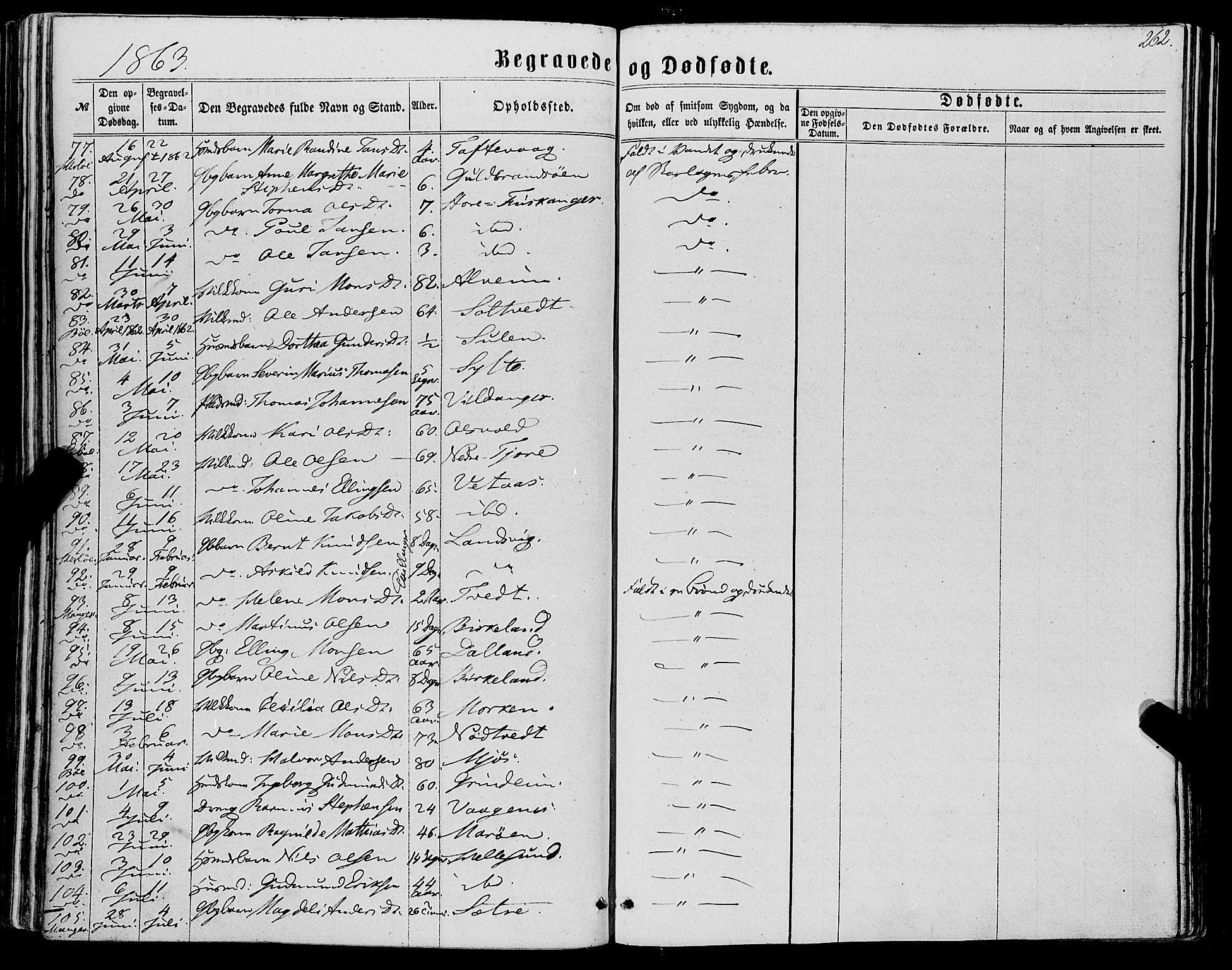 Manger sokneprestembete, AV/SAB-A-76801/H/Haa: Parish register (official) no. A 7, 1860-1870, p. 262