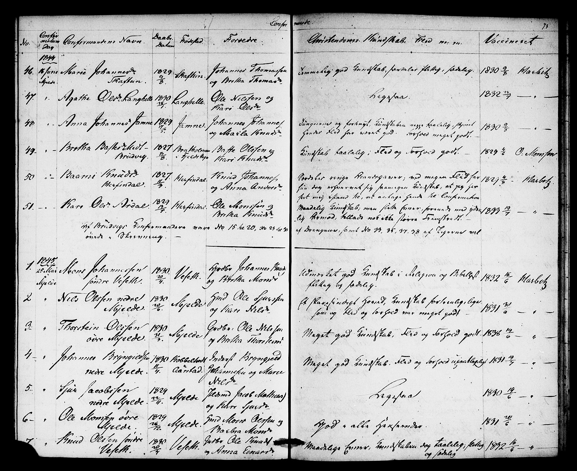 Haus sokneprestembete, SAB/A-75601: Curate's parish register no. A 2, 1841-1850, p. 73