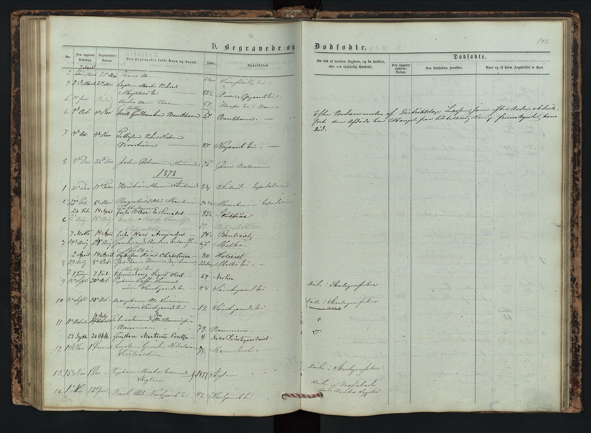 Vestre Gausdal prestekontor, SAH/PREST-094/H/Ha/Hab/L0002: Parish register (copy) no. 2, 1874-1897, p. 141