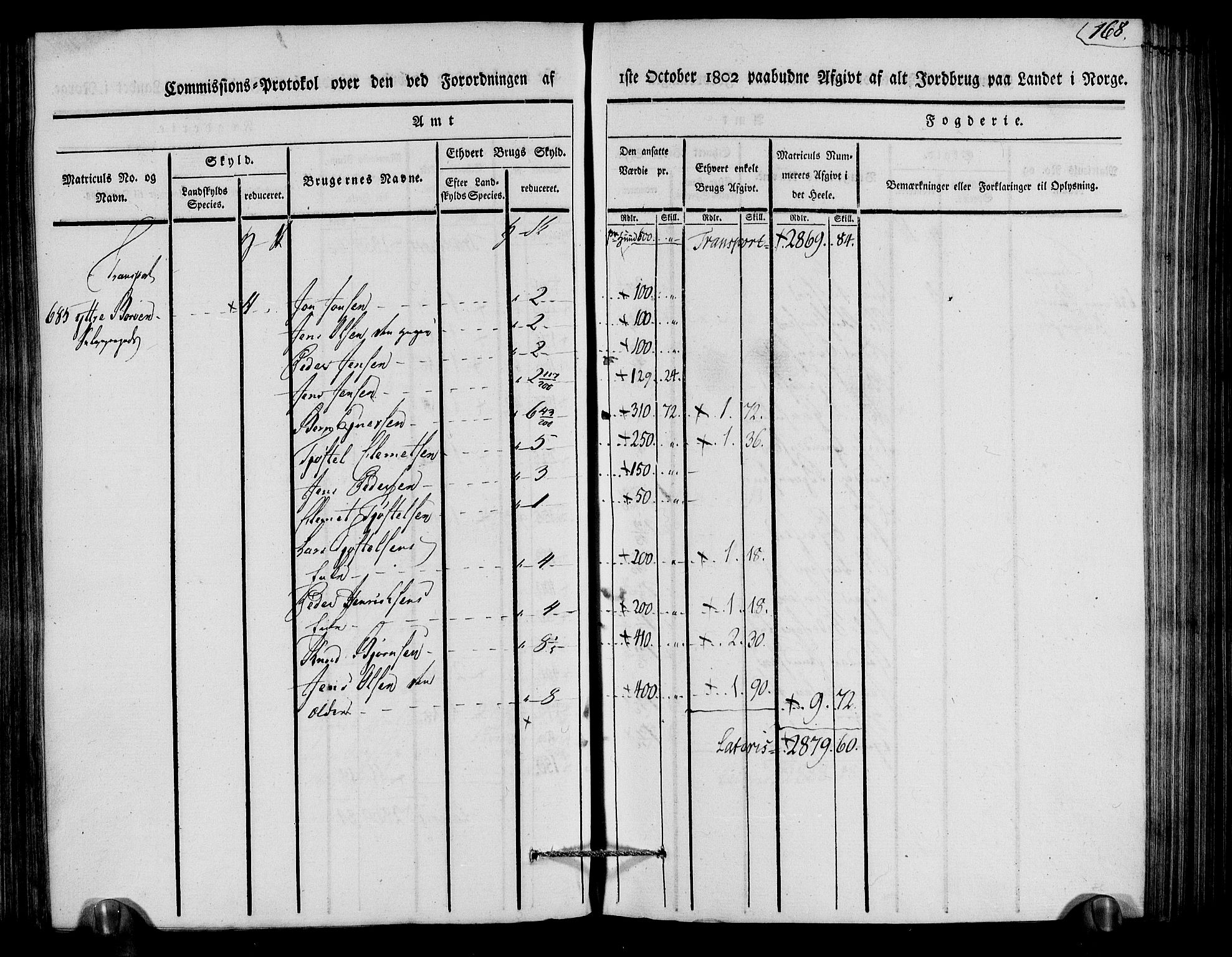 Rentekammeret inntil 1814, Realistisk ordnet avdeling, RA/EA-4070/N/Ne/Nea/L0079: Nedenes fogderi. Kommisjonsprotokoll "Nr. 2", for Strengereid skipreide, 1803, p. 163