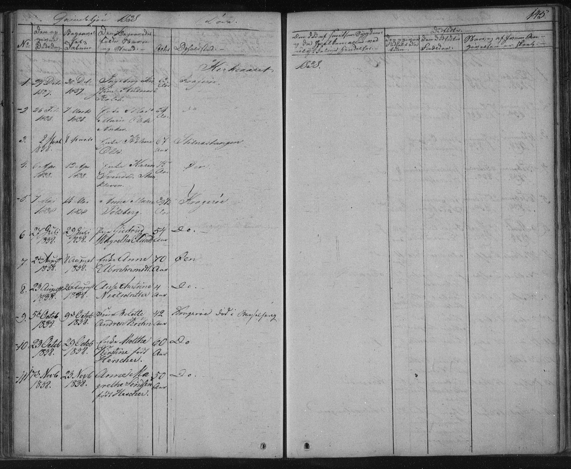 Kragerø kirkebøker, SAKO/A-278/F/Fa/L0005: Parish register (official) no. 5, 1832-1847, p. 145