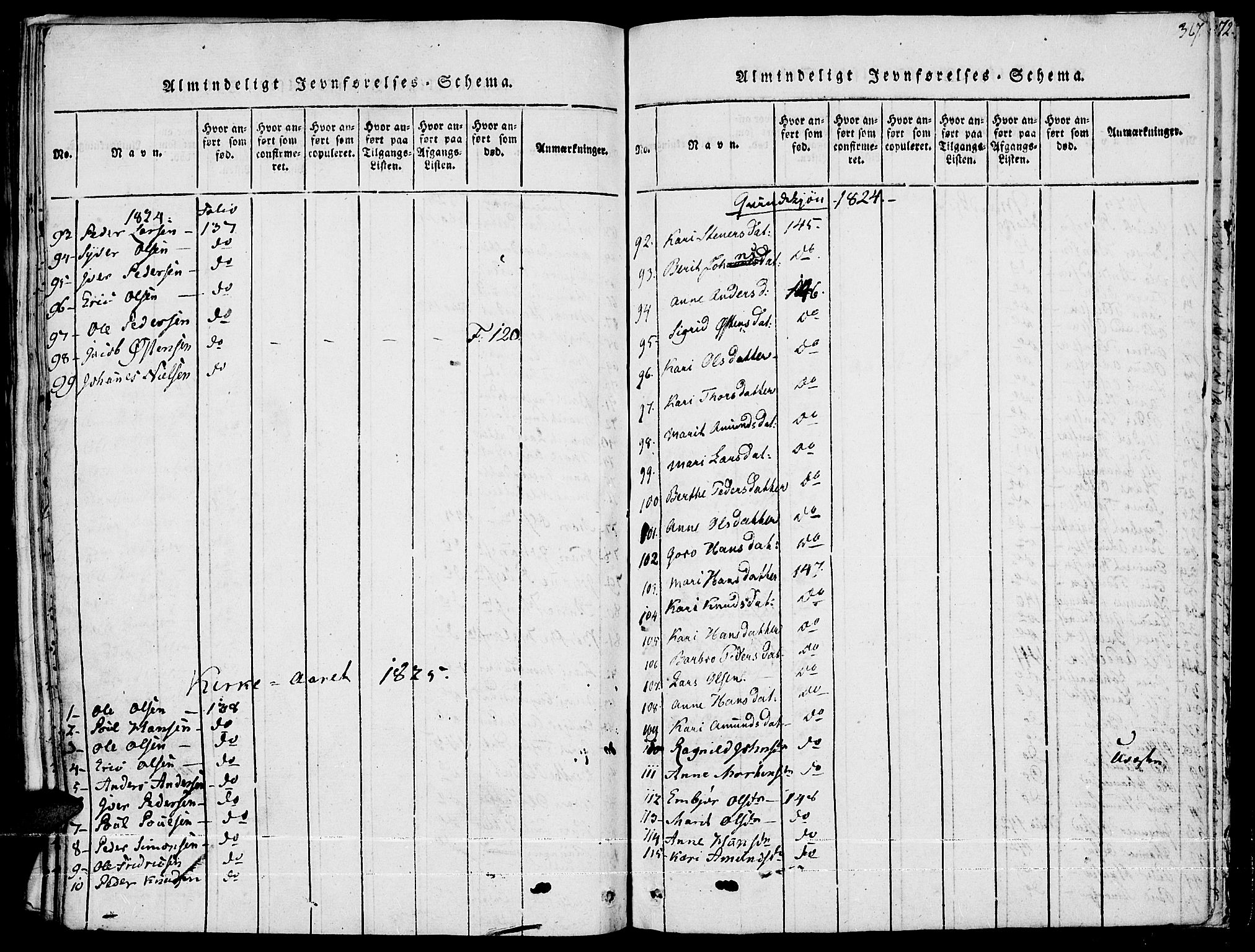 Fron prestekontor, SAH/PREST-078/H/Ha/Haa/L0002: Parish register (official) no. 2, 1816-1827, p. 367