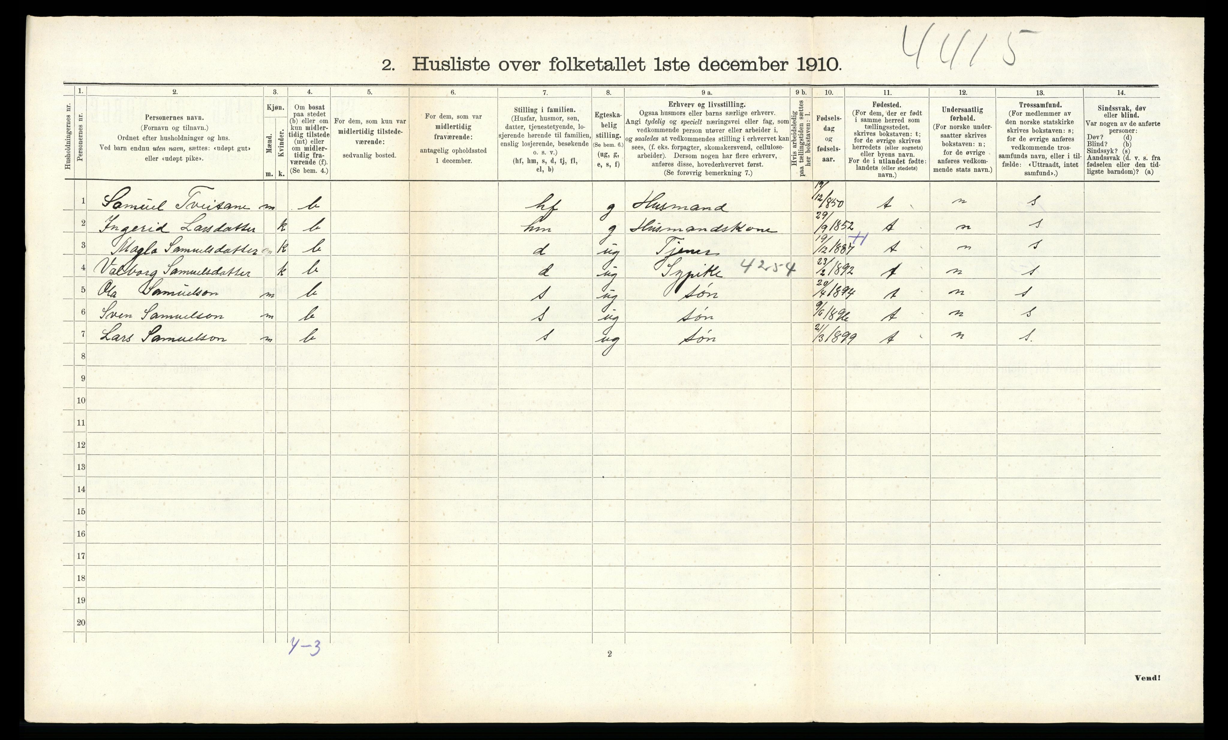 RA, 1910 census for Suldal, 1910, p. 76