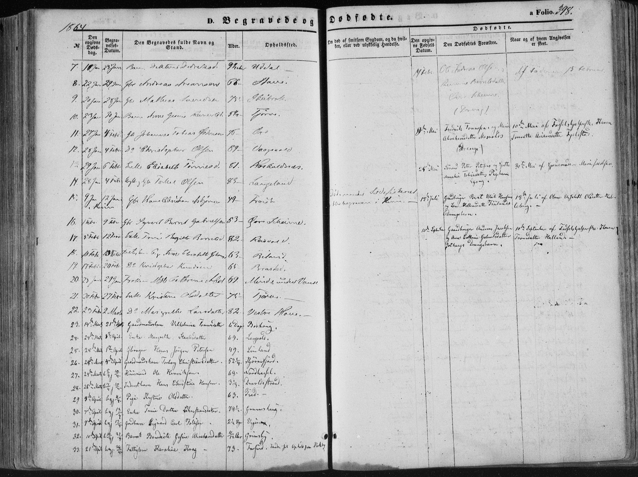 Lista sokneprestkontor, SAK/1111-0027/F/Fa/L0011: Parish register (official) no. A 11, 1861-1878, p. 398