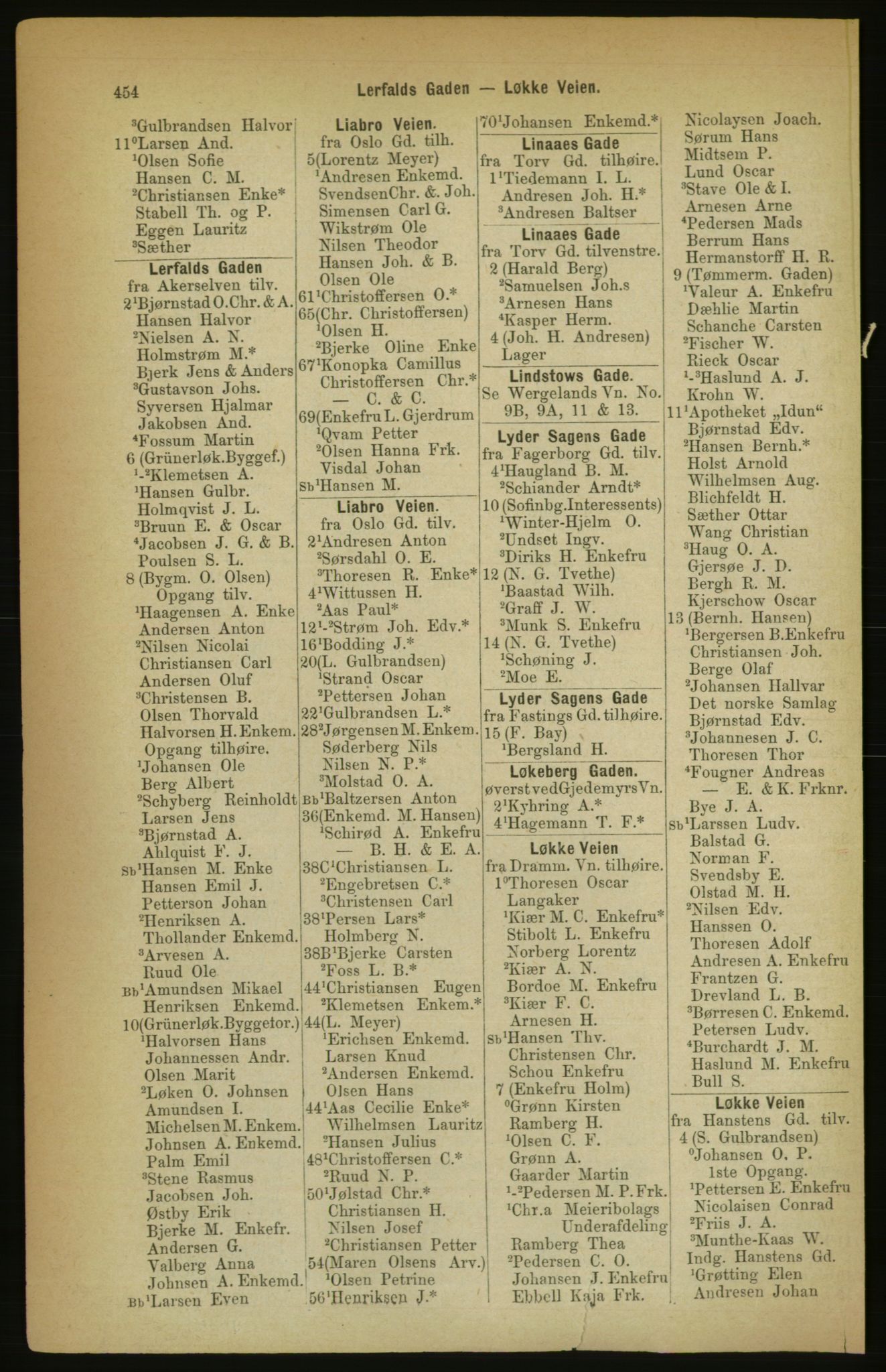 Kristiania/Oslo adressebok, PUBL/-, 1888, p. 454