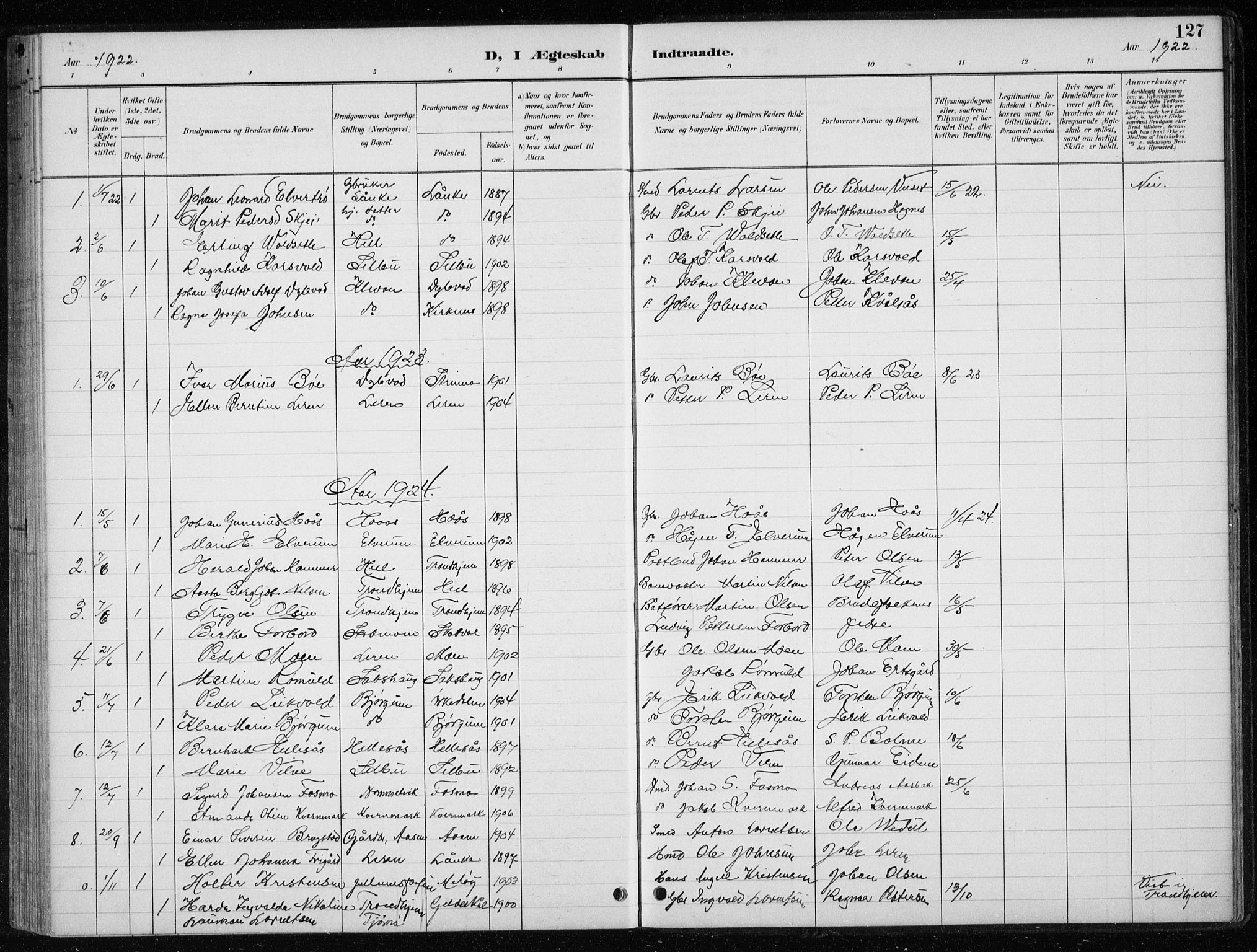 Ministerialprotokoller, klokkerbøker og fødselsregistre - Nord-Trøndelag, SAT/A-1458/710/L0096: Parish register (copy) no. 710C01, 1892-1925, p. 127