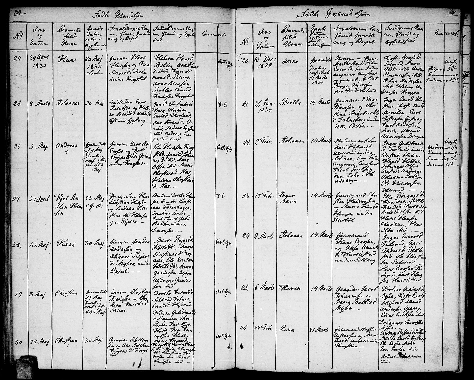 Enebakk prestekontor Kirkebøker, AV/SAO-A-10171c/F/Fa/L0007: Parish register (official) no. I 7, 1823-1832, p. 130-131