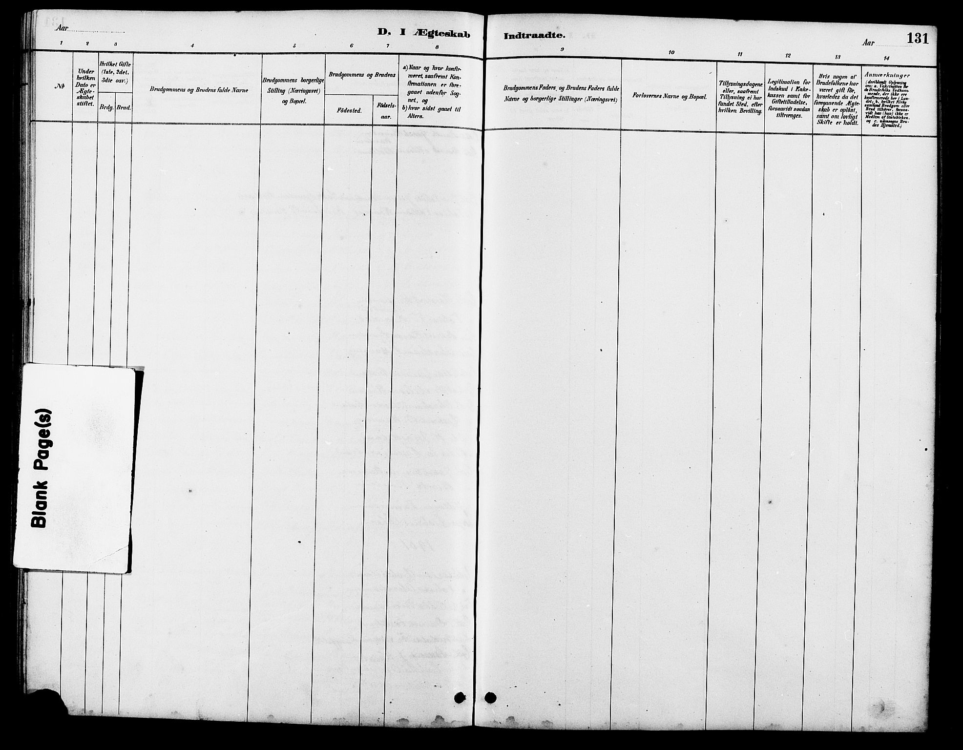 Lyngdal sokneprestkontor, SAK/1111-0029/F/Fb/Fba/L0003: Parish register (copy) no. B 3, 1886-1903, p. 131