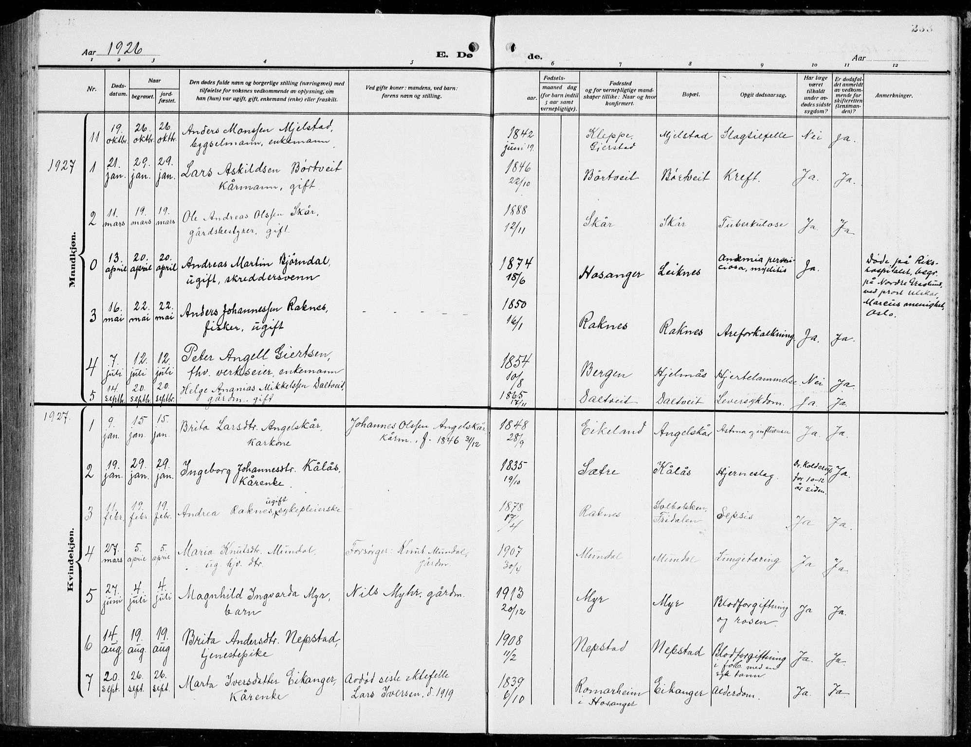 Hamre sokneprestembete, AV/SAB-A-75501/H/Ha/Hab: Parish register (copy) no. B 5, 1920-1940, p. 233