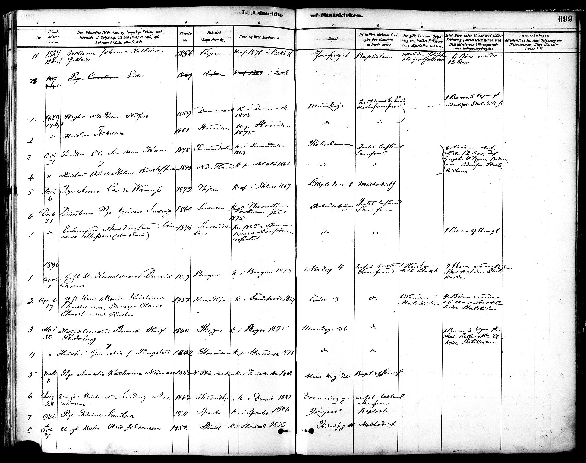 Ministerialprotokoller, klokkerbøker og fødselsregistre - Sør-Trøndelag, SAT/A-1456/601/L0058: Parish register (official) no. 601A26, 1877-1891, p. 699