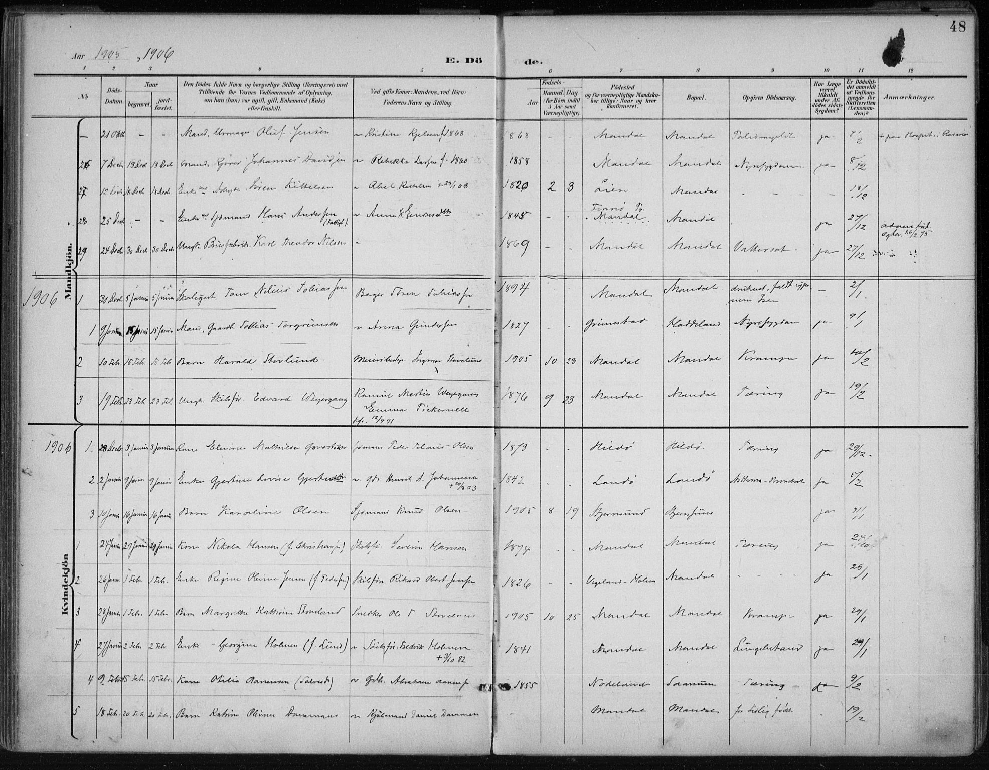 Mandal sokneprestkontor, AV/SAK-1111-0030/F/Fa/Faa/L0021: Parish register (official) no. A 21, 1898-1913, p. 48