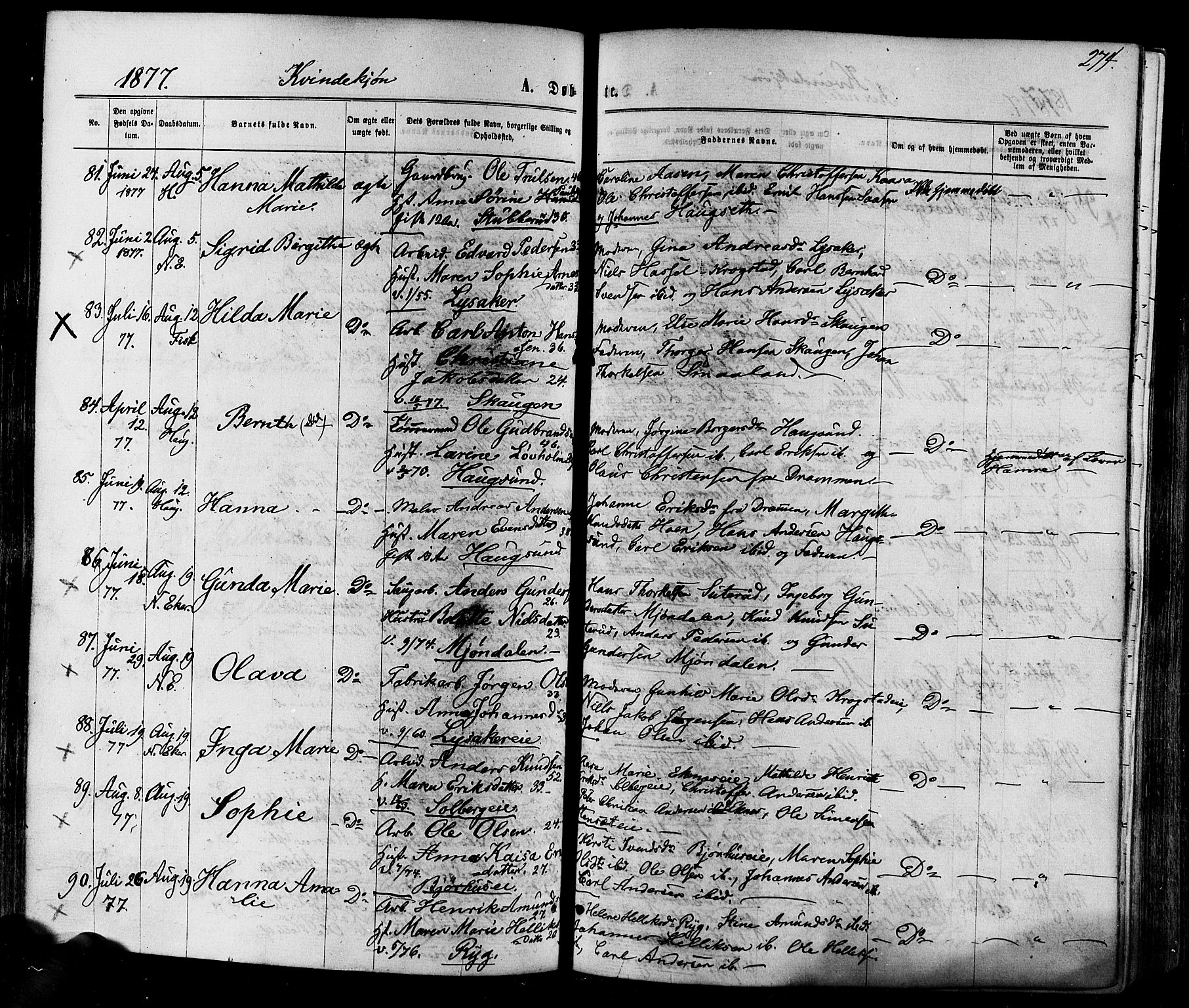 Eiker kirkebøker, AV/SAKO-A-4/F/Fa/L0017: Parish register (official) no. I 17, 1869-1877, p. 274