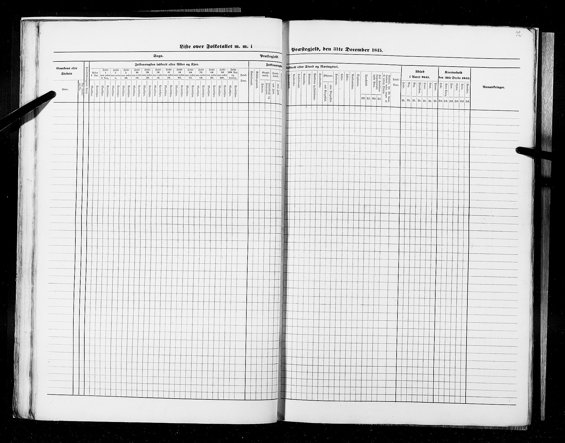 RA, Census 1845, vol. 9A: Nordre Trondhjems amt, 1845, p. 32