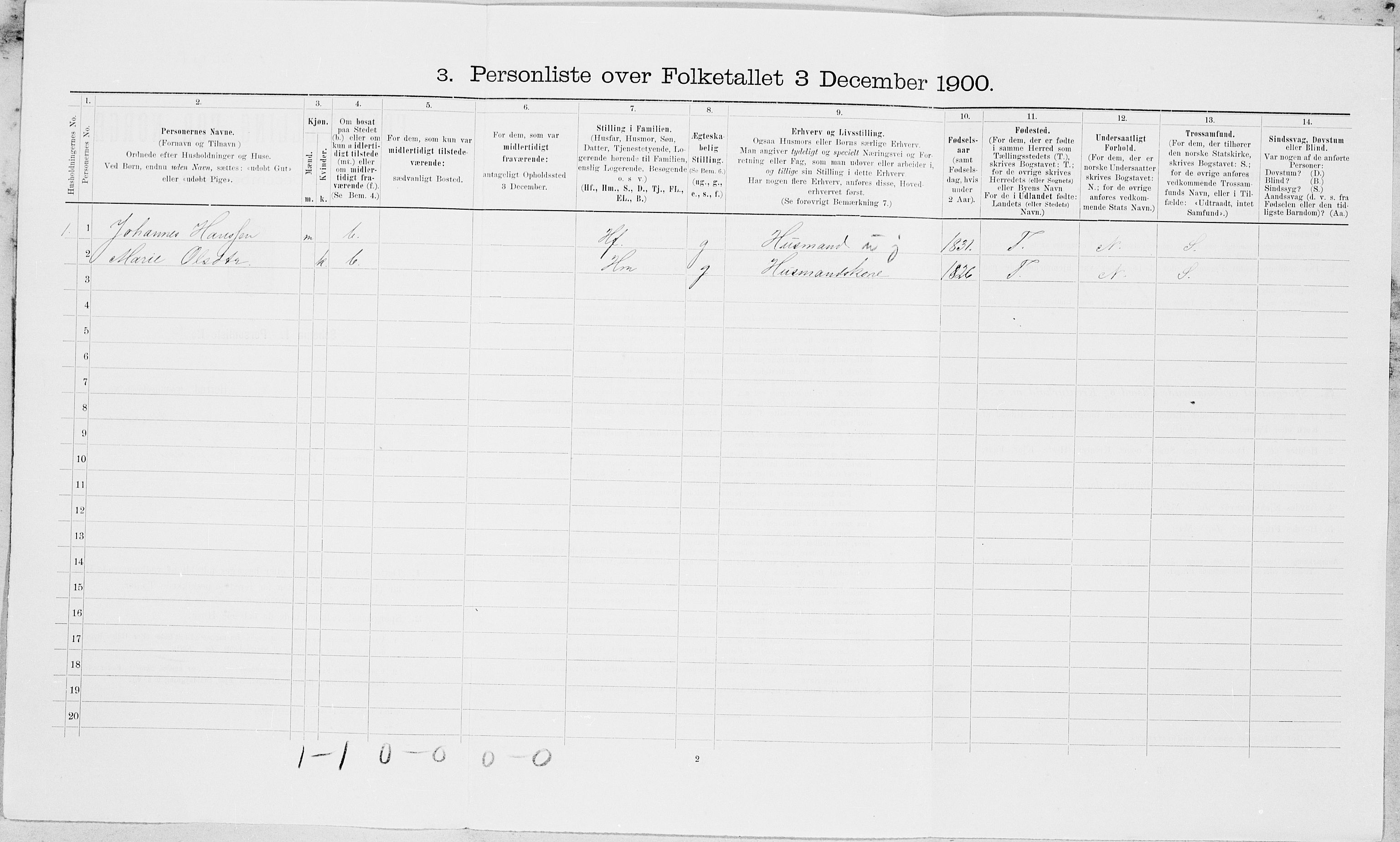 SAT, 1900 census for Inderøy, 1900, p. 1529