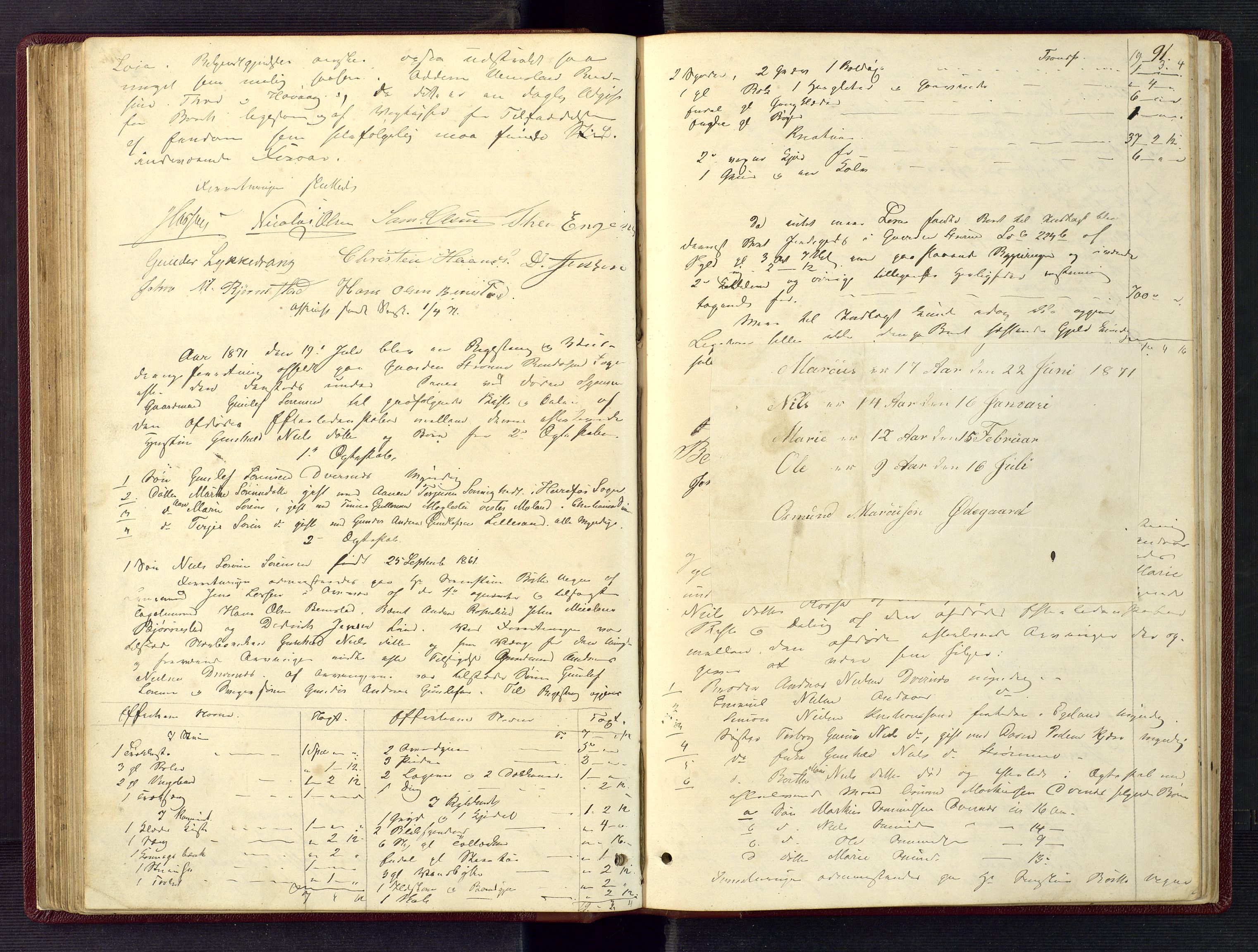 Torridal sorenskriveri, AV/SAK-1221-0012/H/Hc/L0002: Skifteregistreringsprotokoll Oddernes, Randesund, Vennesla nr. 2, 1865-1878, p. 91