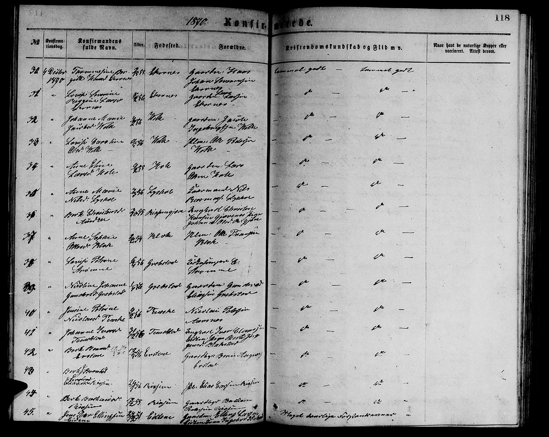 Ministerialprotokoller, klokkerbøker og fødselsregistre - Møre og Romsdal, AV/SAT-A-1454/523/L0338: Parish register (copy) no. 523C01, 1865-1877, p. 118