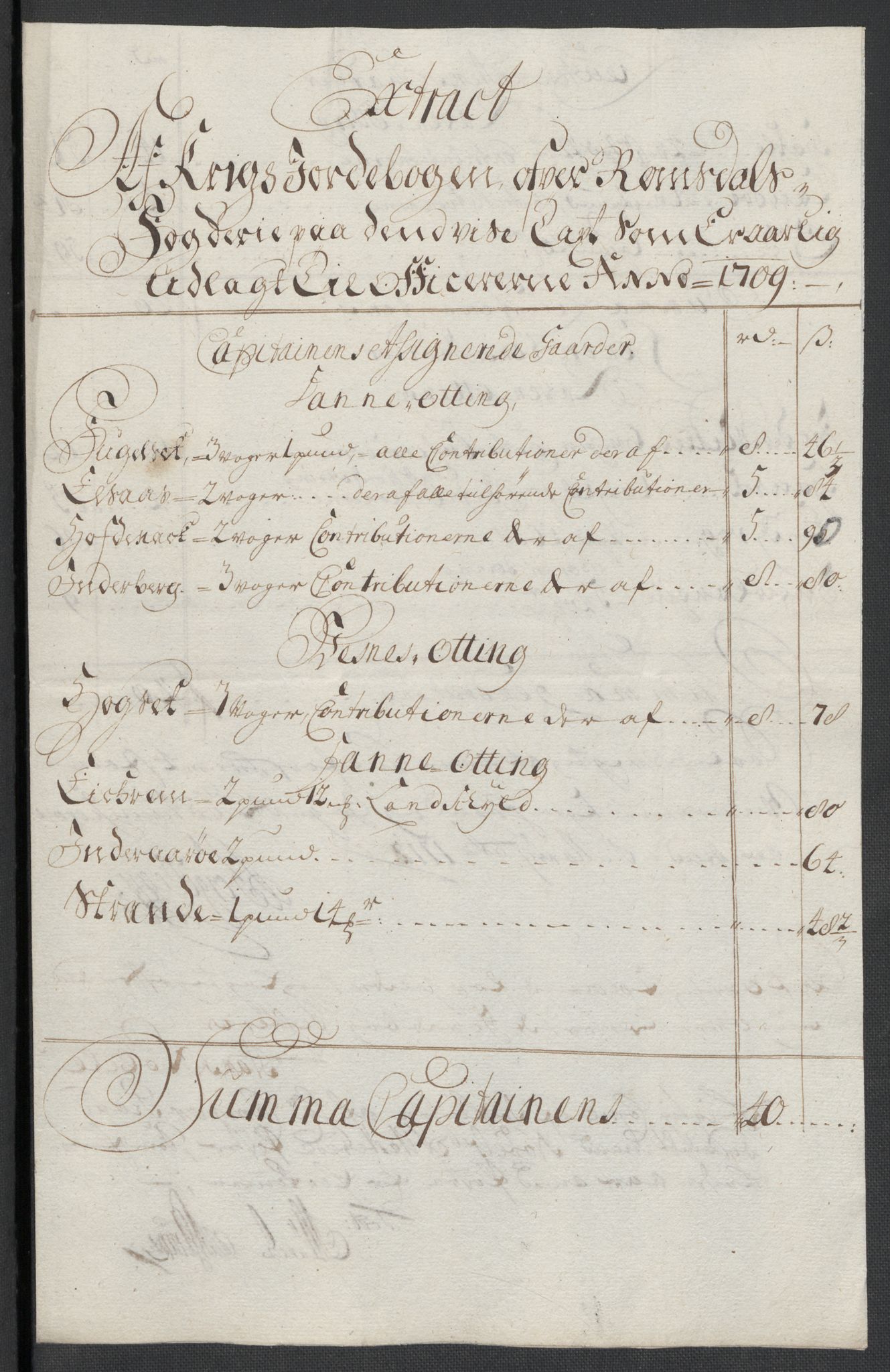 Rentekammeret inntil 1814, Reviderte regnskaper, Fogderegnskap, AV/RA-EA-4092/R55/L3659: Fogderegnskap Romsdal, 1709-1710, p. 221