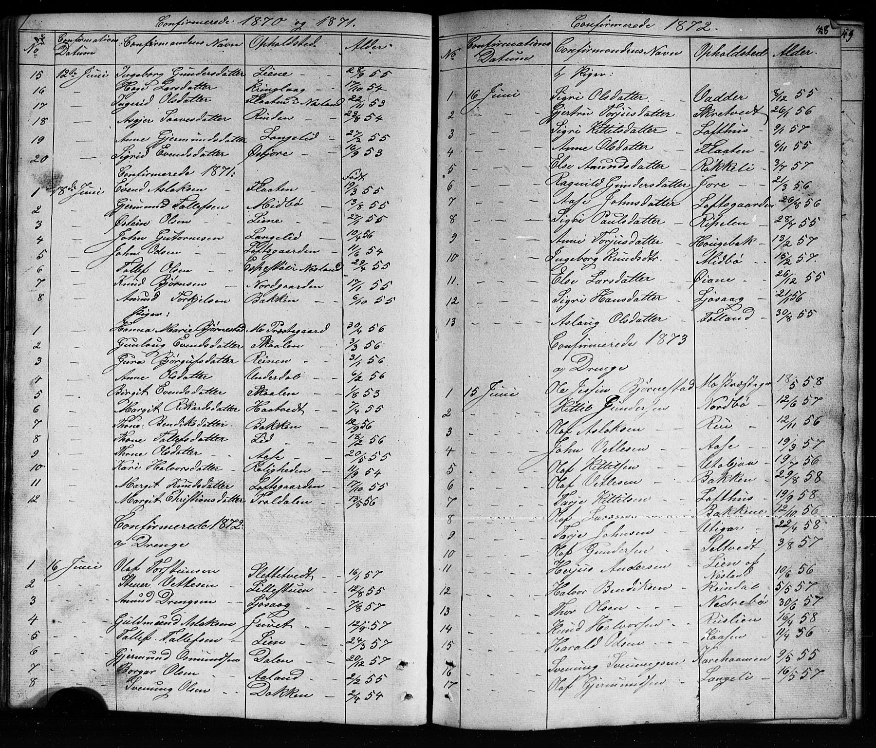 Mo kirkebøker, SAKO/A-286/G/Ga/L0001: Parish register (copy) no. I 1, 1851-1891, p. 48