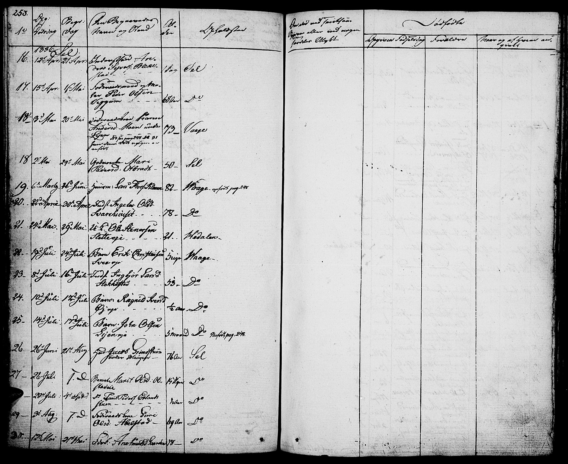 Vågå prestekontor, SAH/PREST-076/H/Ha/Haa/L0004: Parish register (official) no. 4 /3, 1834-1842, p. 253