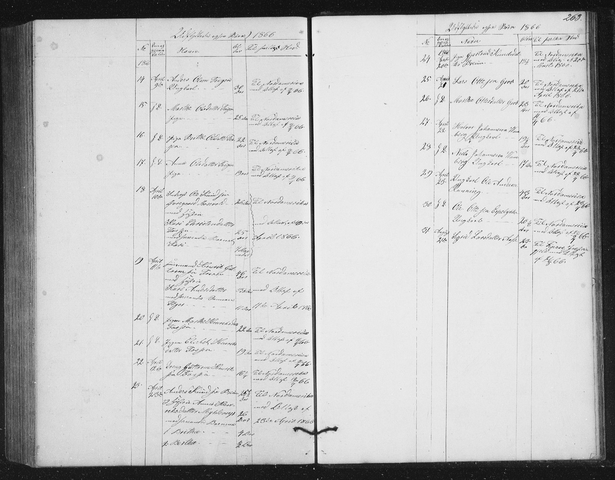 Jostedal sokneprestembete, AV/SAB-A-80601/H/Hab/Haba/L0001: Parish register (copy) no. A 1, 1861-1906, p. 263