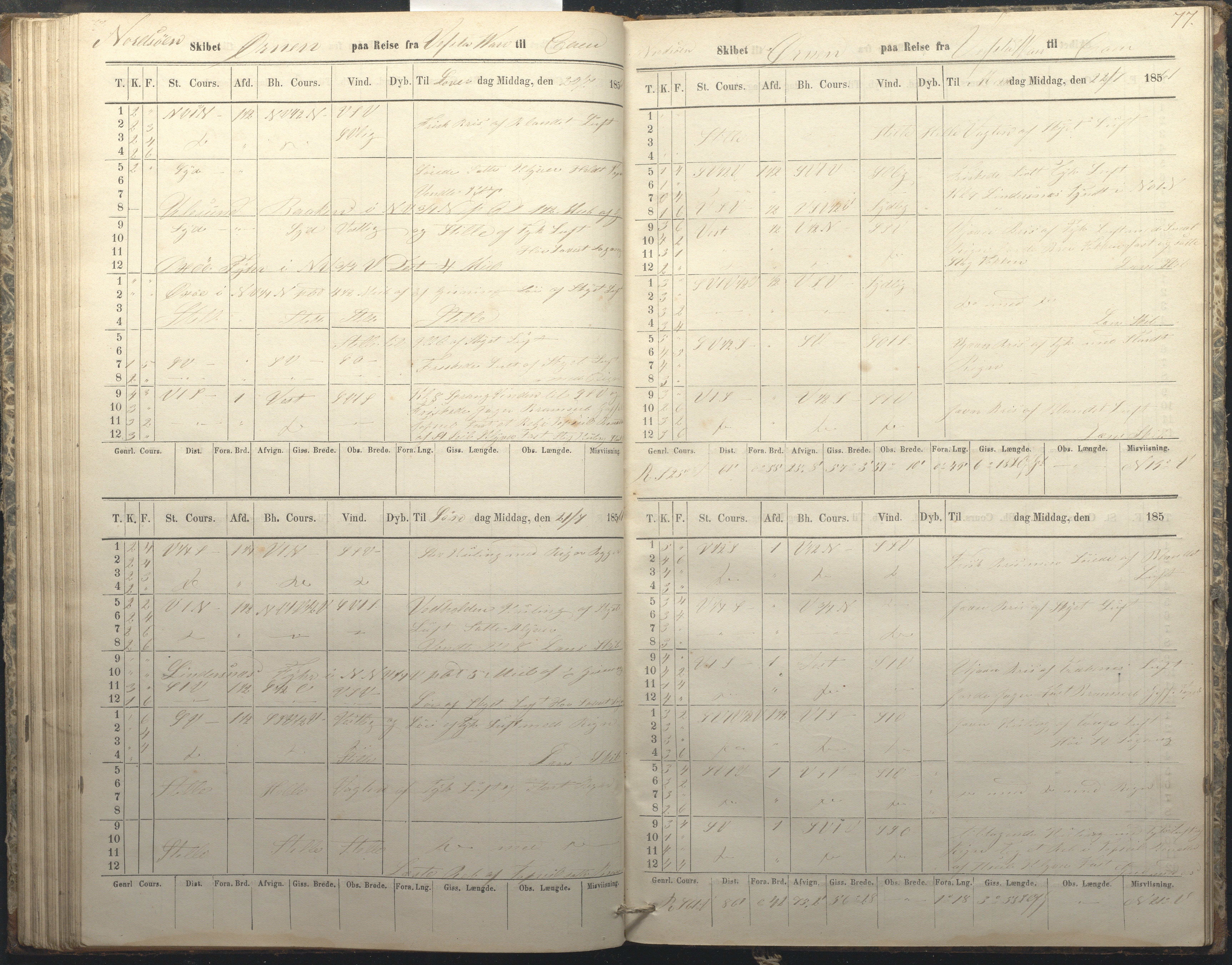 C & P Pedersens Rederi, AAKS/PA-2832/F/F01/L0001: Skibsjournal for Skonnerten Ørnen, 1859-1862, p. 77