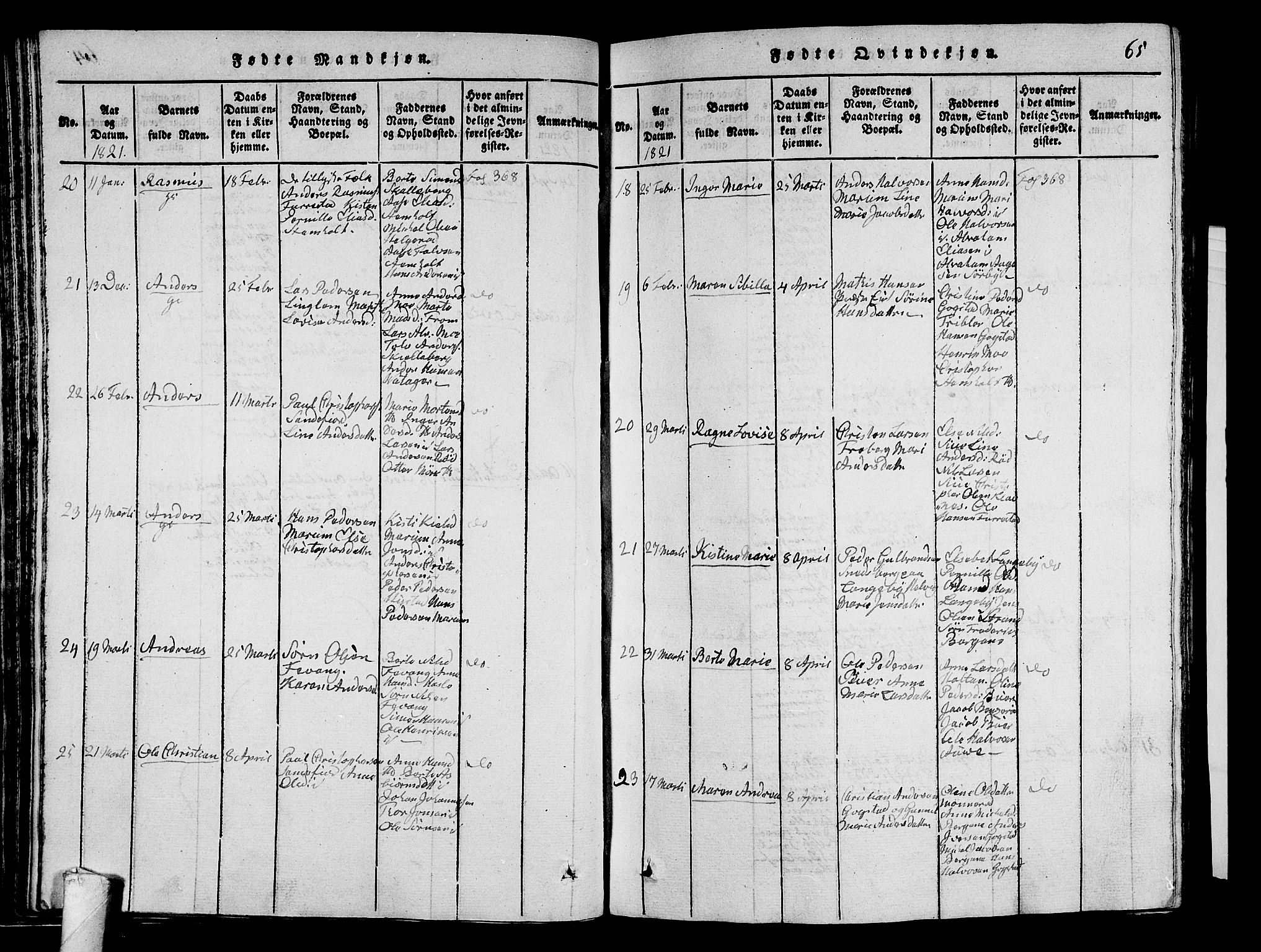Sandar kirkebøker, SAKO/A-243/G/Ga/L0001: Parish register (copy) no. 1, 1814-1835, p. 65