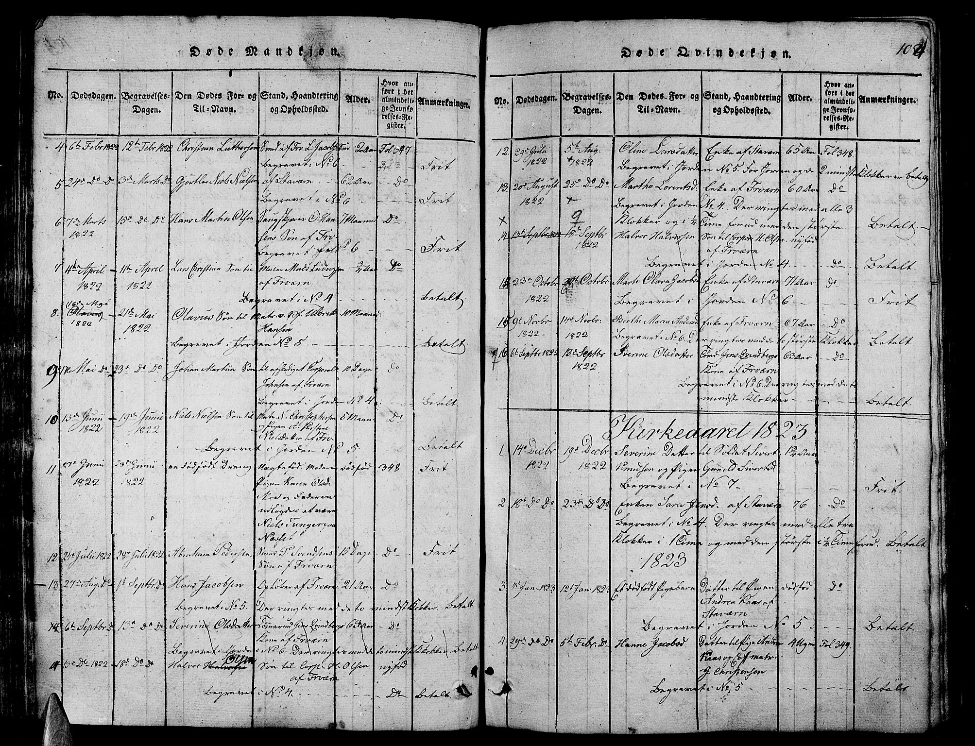 Stavern kirkebøker, AV/SAKO-A-318/G/Ga/L0001: Parish register (copy) no. 1, 1817-1841, p. 104