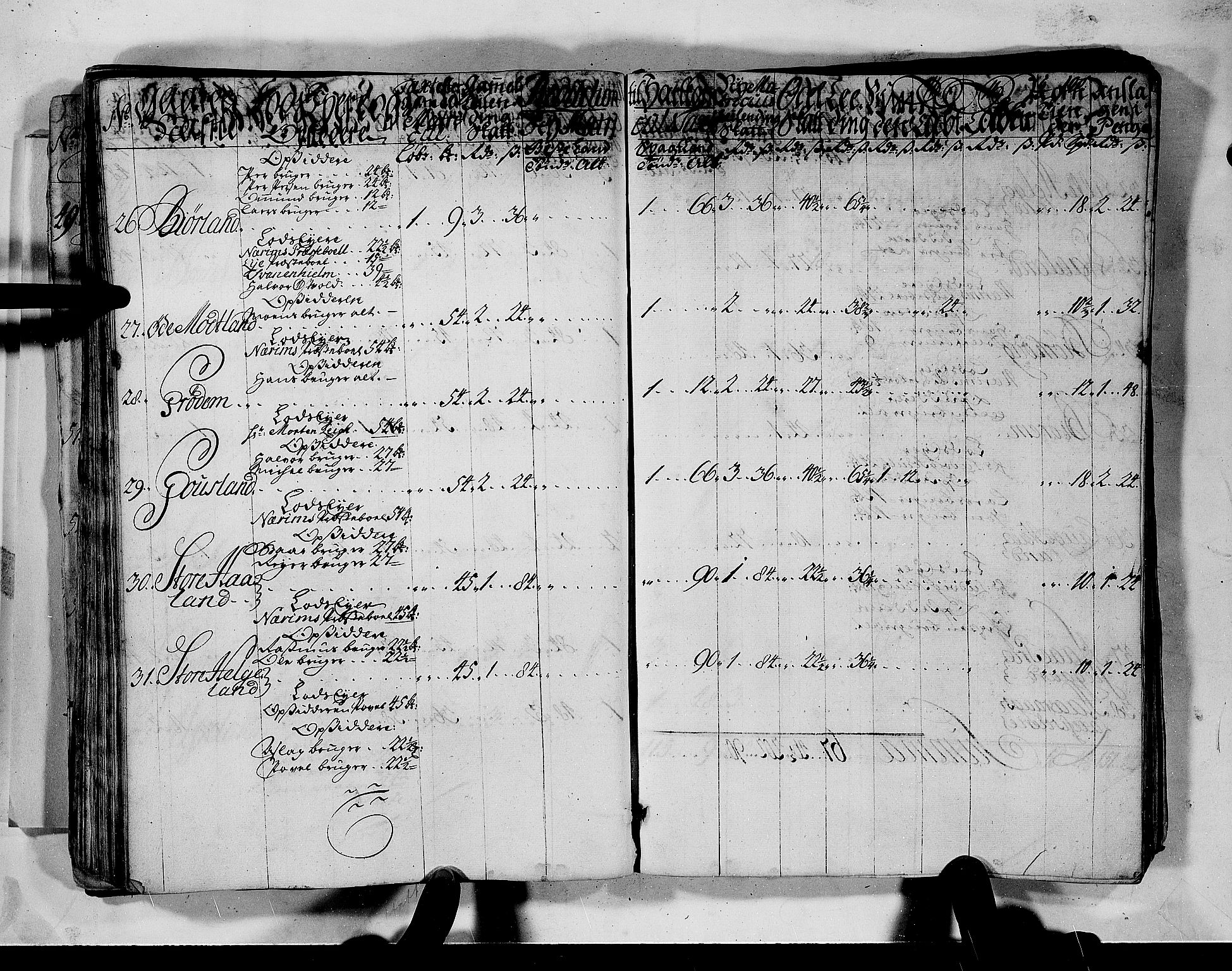 Rentekammeret inntil 1814, Realistisk ordnet avdeling, AV/RA-EA-4070/N/Nb/Nbf/L0132: Jæren og Dalane matrikkelprotokoll, 1723, p. 101