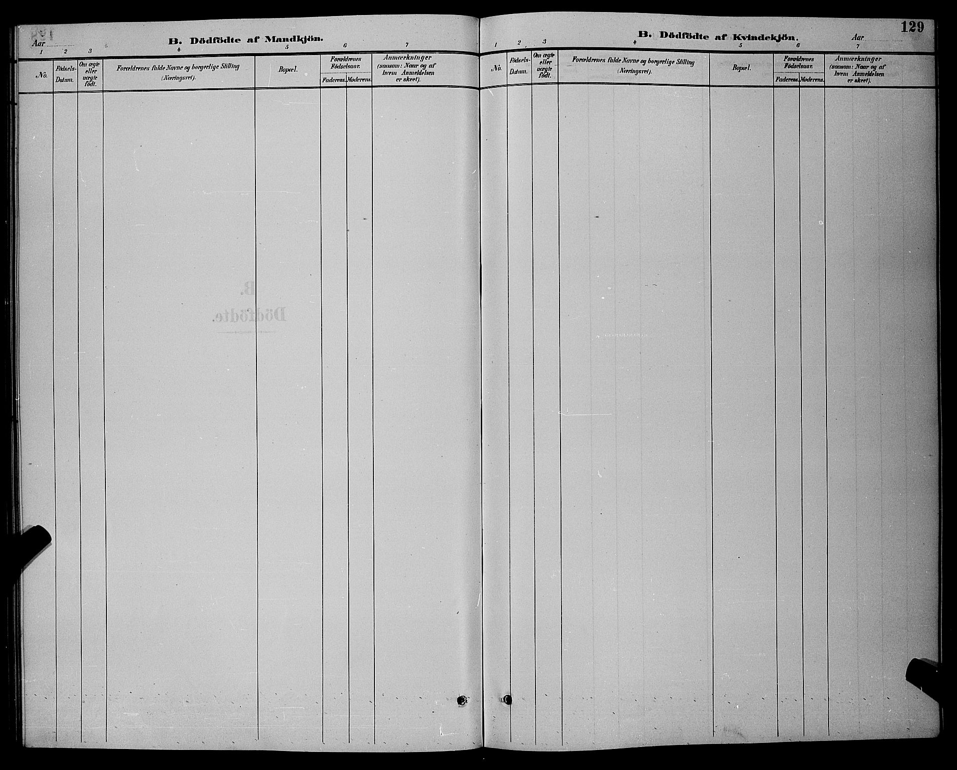 Øyestad sokneprestkontor, AV/SAK-1111-0049/F/Fb/L0009: Parish register (copy) no. B 9, 1886-1896, p. 129