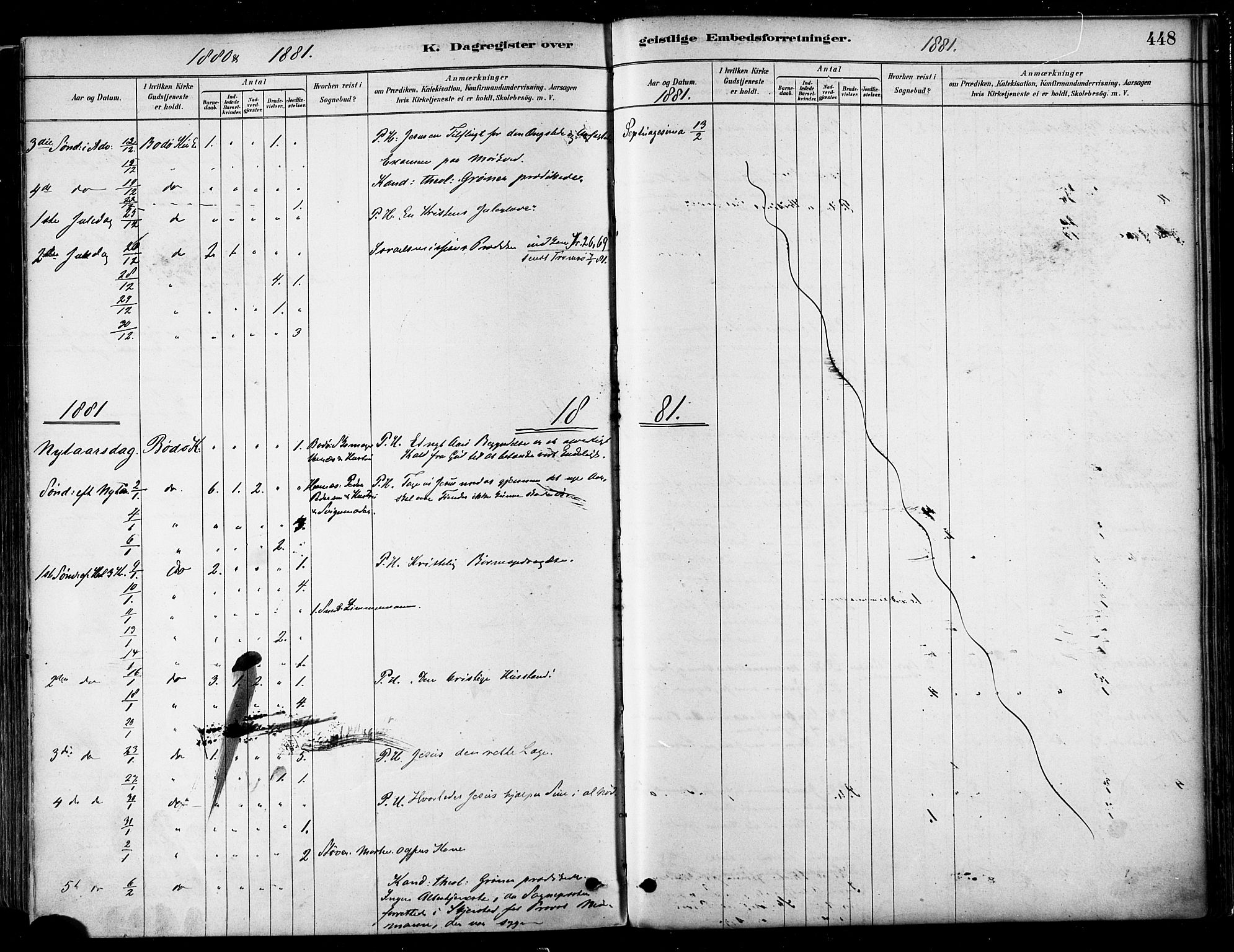 Ministerialprotokoller, klokkerbøker og fødselsregistre - Nordland, SAT/A-1459/802/L0054: Parish register (official) no. 802A01, 1879-1893, p. 448