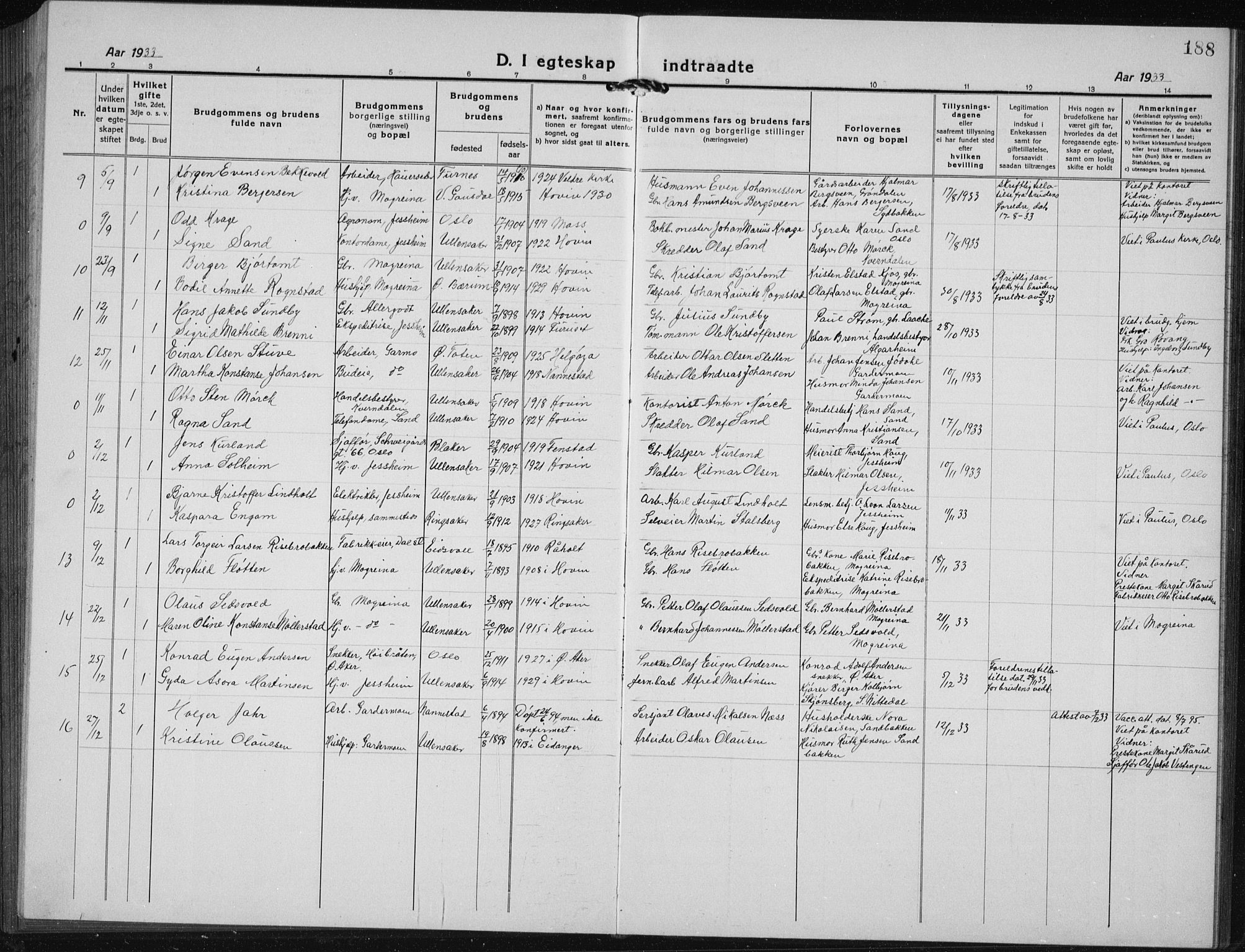 Ullensaker prestekontor Kirkebøker, AV/SAO-A-10236a/G/Gb/L0002: Parish register (copy) no. II 2, 1917-1941, p. 188