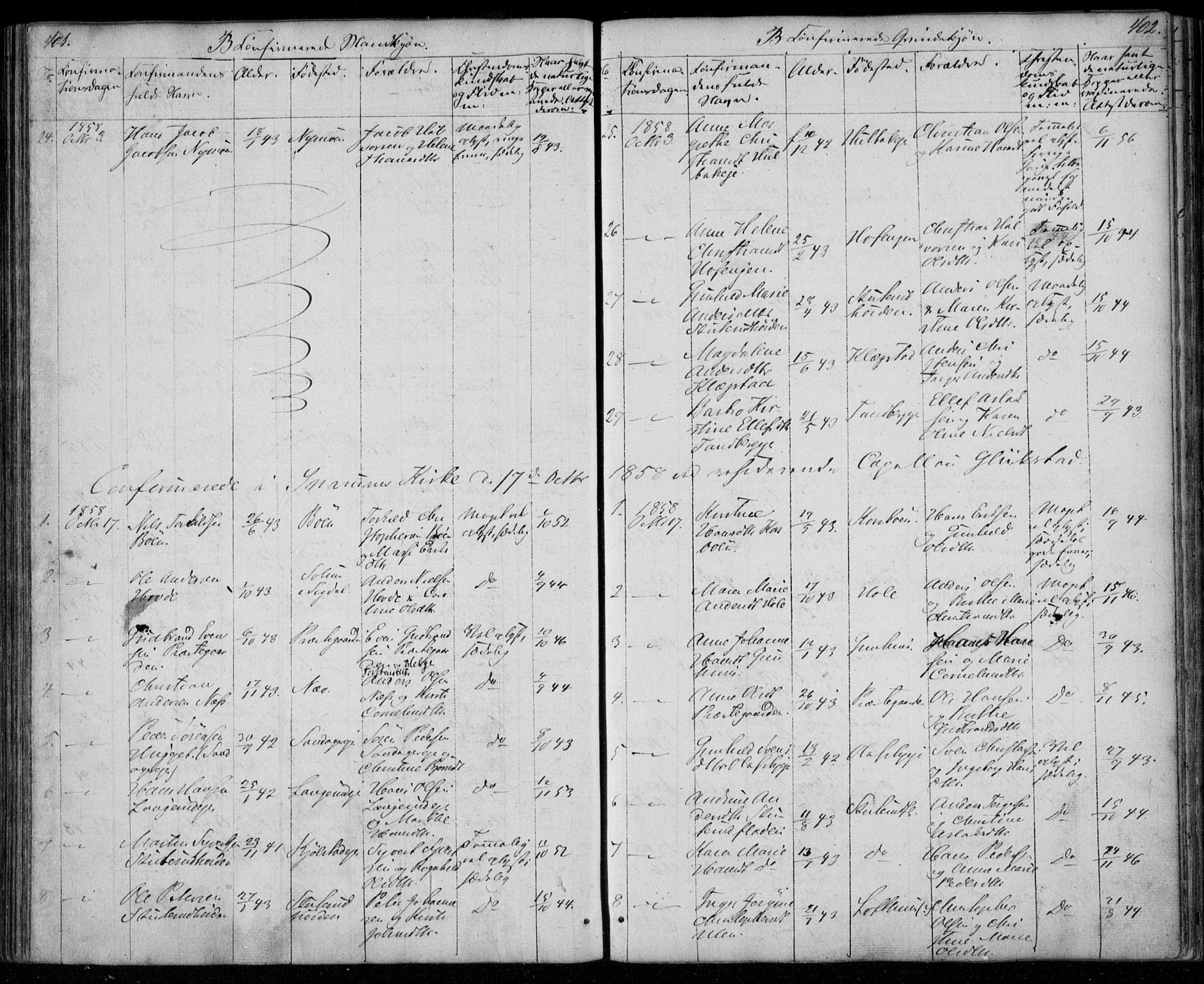 Modum kirkebøker, AV/SAKO-A-234/F/Fa/L0008: Parish register (official) no. 8, 1851-1859, p. 401-402