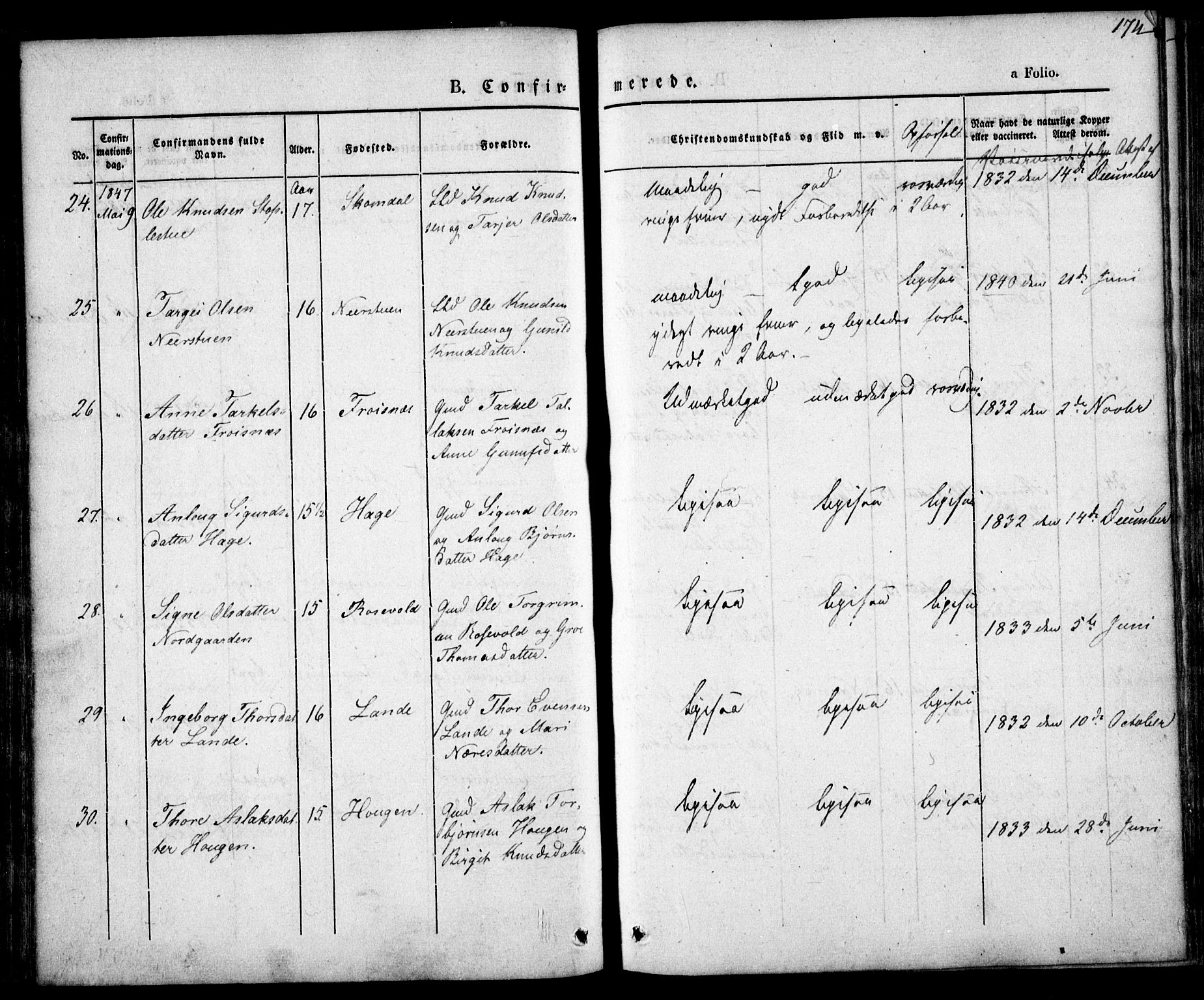 Bygland sokneprestkontor, SAK/1111-0006/F/Fa/Fab/L0004: Parish register (official) no. A 4, 1842-1858, p. 174