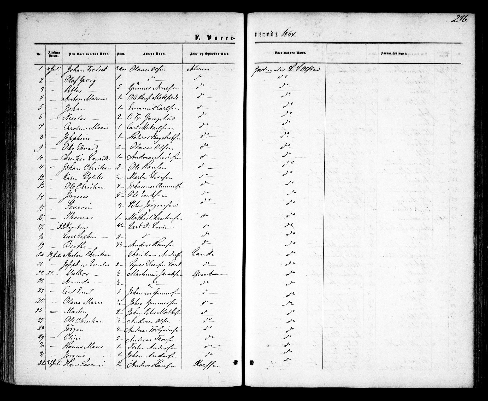 Tune prestekontor Kirkebøker, AV/SAO-A-2007/F/Fa/L0014: Parish register (official) no. 14, 1864-1868, p. 286