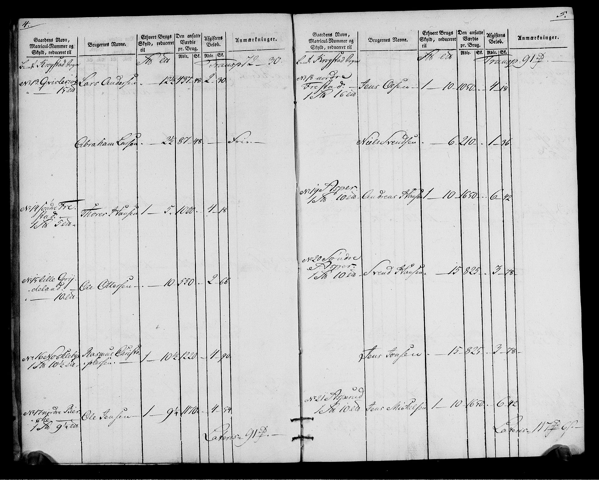 Rentekammeret inntil 1814, Realistisk ordnet avdeling, AV/RA-EA-4070/N/Ne/Nea/L0015: Follo fogderi. Oppebørselsregister, 1803-1804, p. 5