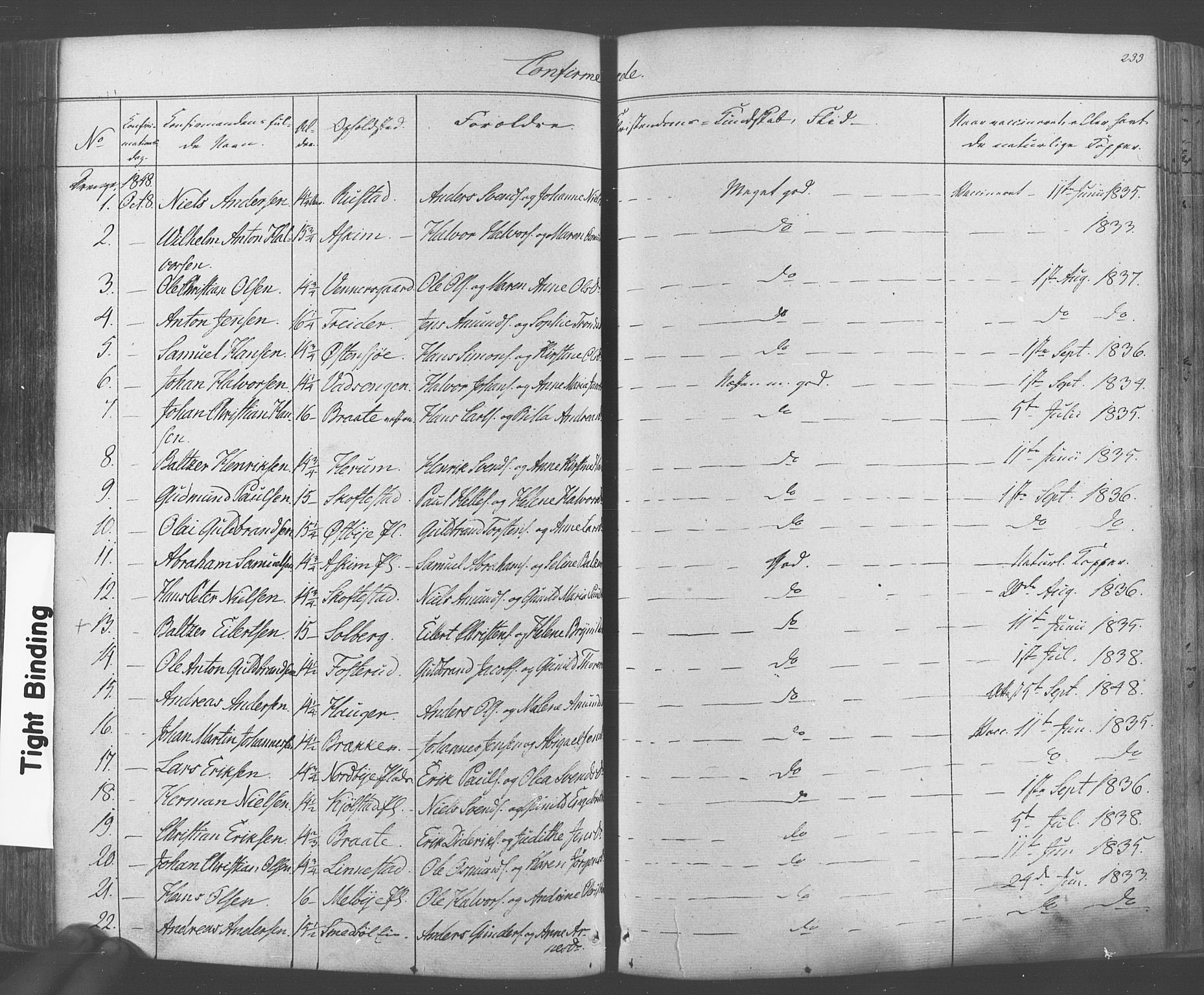 Ås prestekontor Kirkebøker, SAO/A-10894/F/Fa/L0006: Parish register (official) no. I 6, 1841-1853, p. 232-233