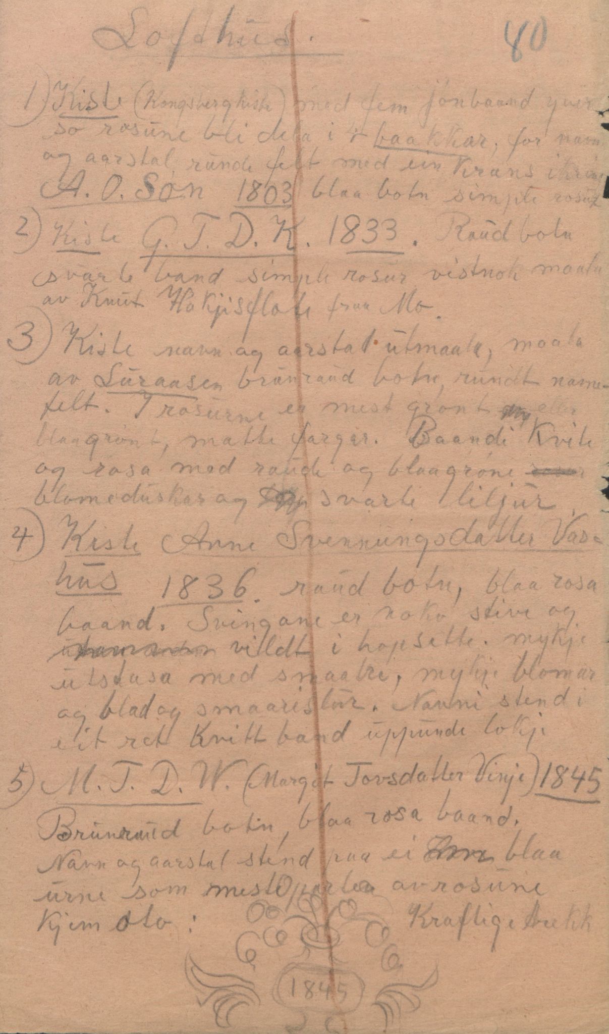 Rikard Berge, TEMU/TGM-A-1003/F/L0004/0049: 101-159 / 152 Om bygdefolk. Stev om jente. Blodstemming, 1904-1906, p. 80