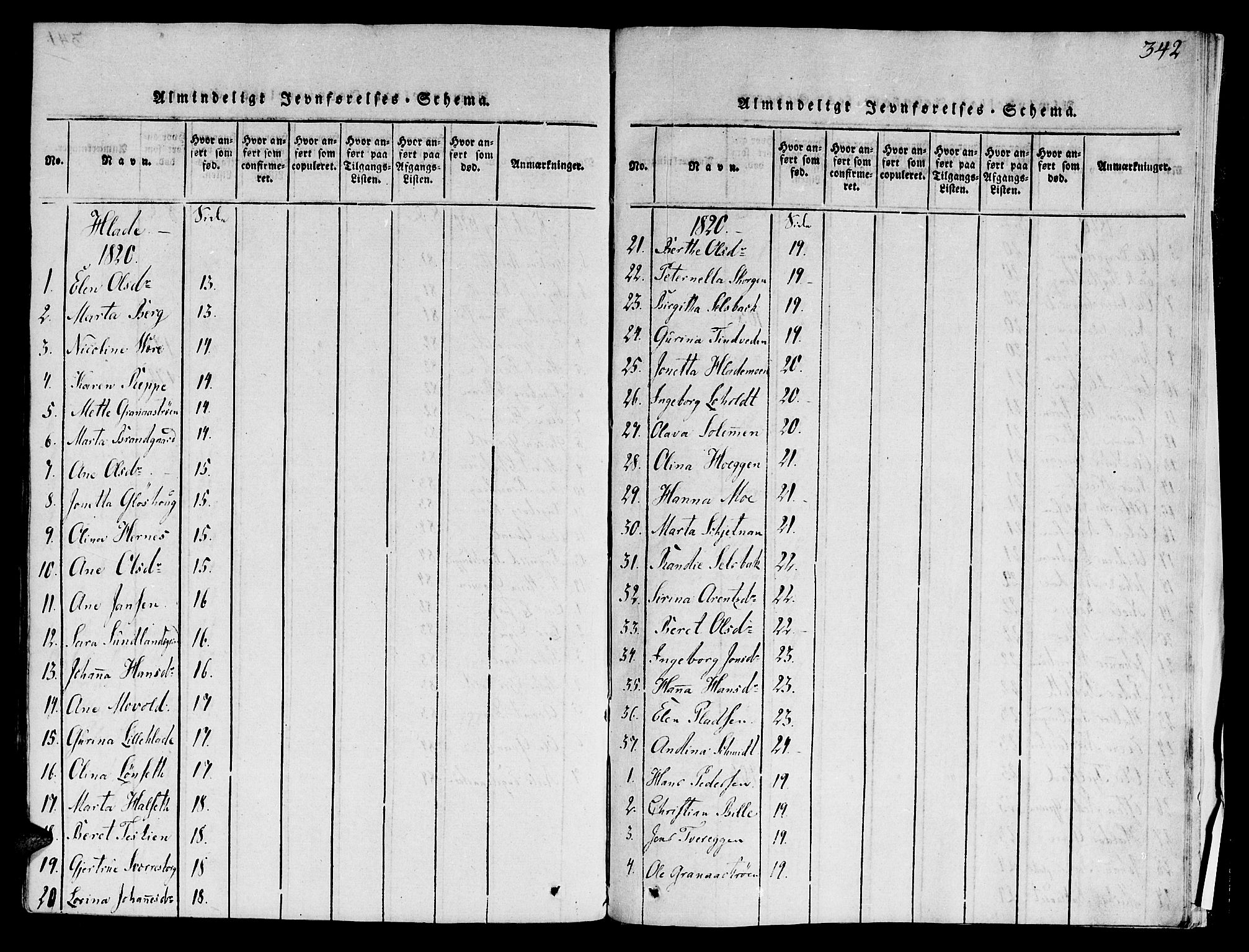 Ministerialprotokoller, klokkerbøker og fødselsregistre - Sør-Trøndelag, AV/SAT-A-1456/606/L0283: Parish register (official) no. 606A03 /1, 1818-1823, p. 342