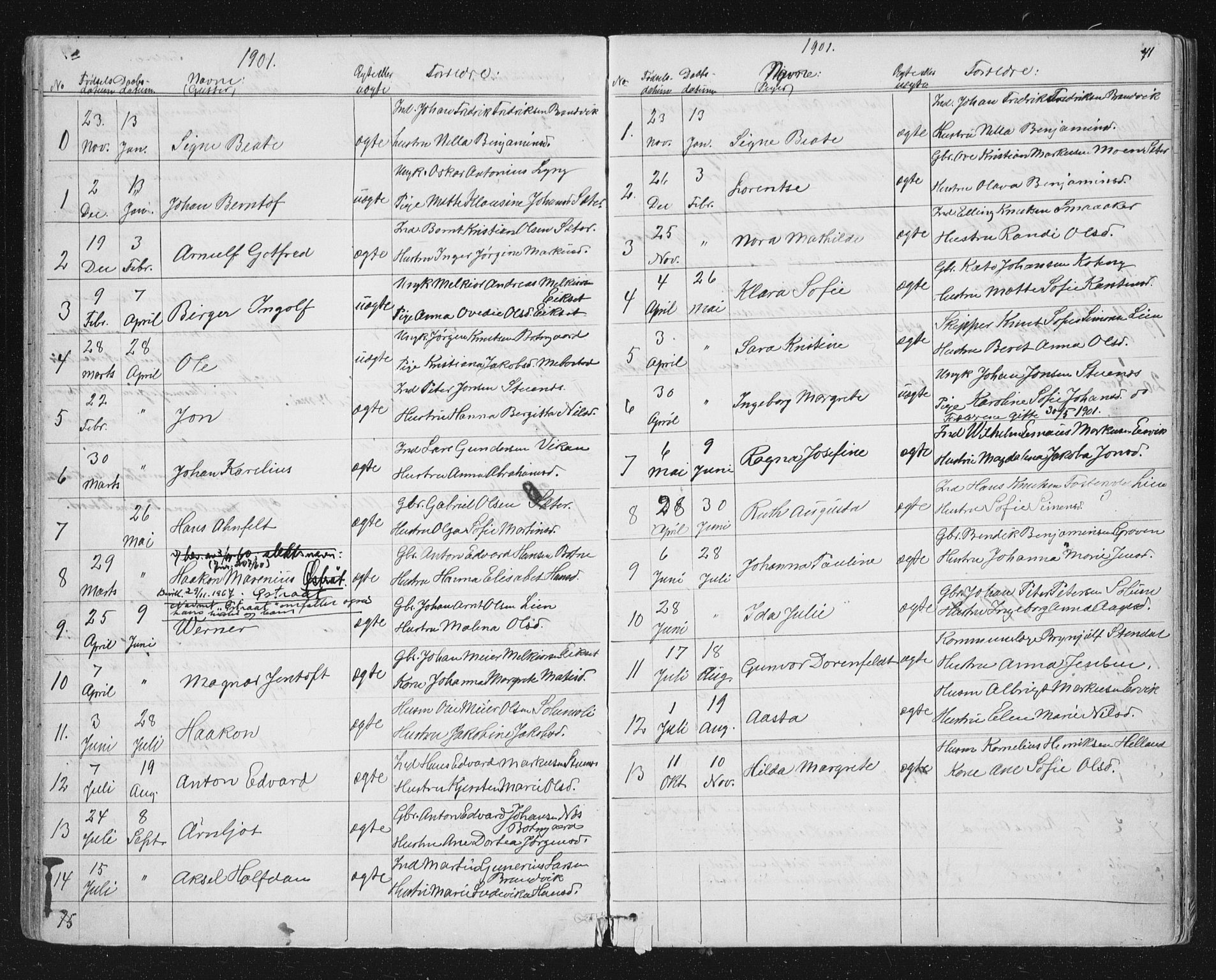 Ministerialprotokoller, klokkerbøker og fødselsregistre - Sør-Trøndelag, SAT/A-1456/651/L0647: Parish register (copy) no. 651C01, 1866-1914, p. 41
