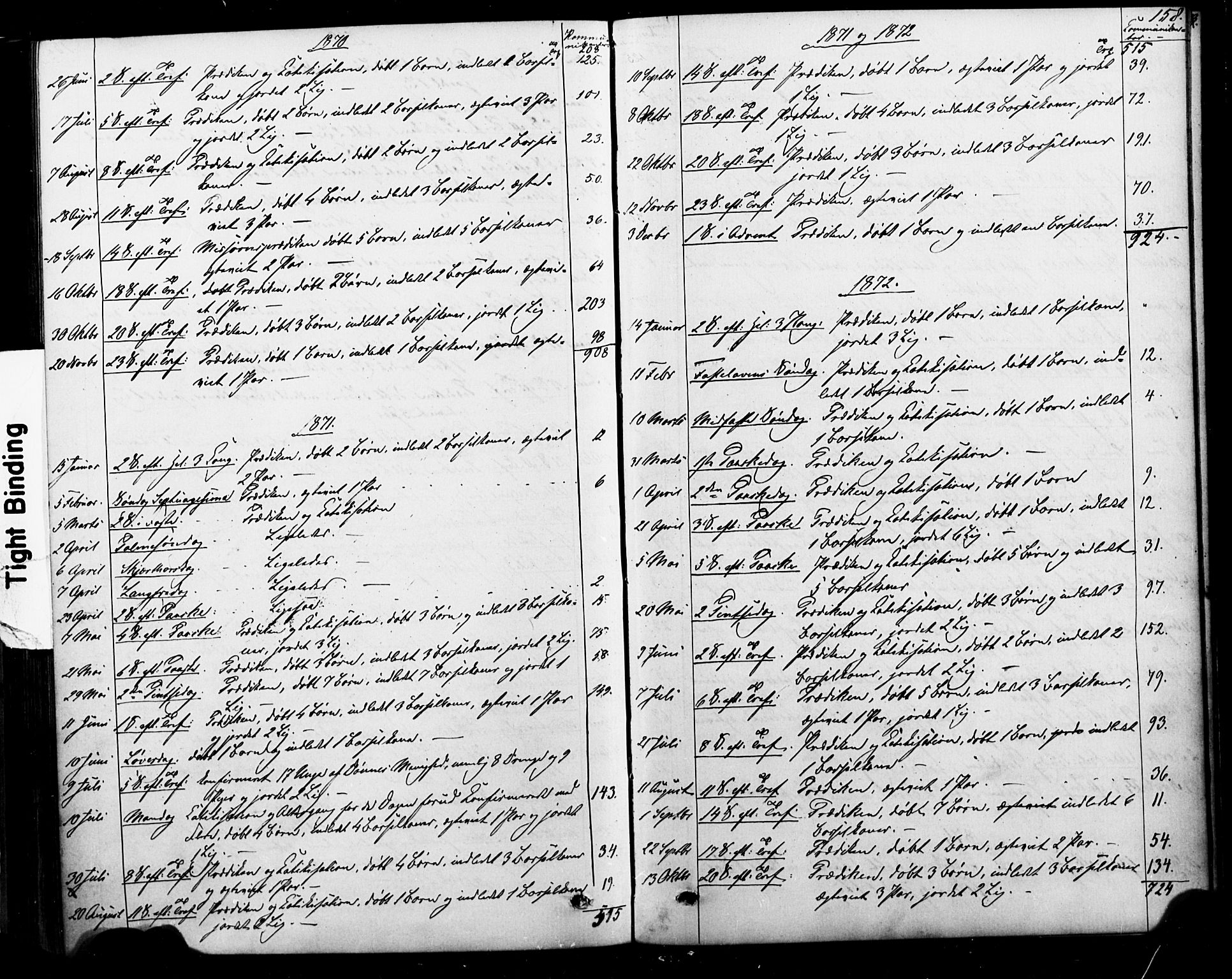 Ministerialprotokoller, klokkerbøker og fødselsregistre - Nordland, SAT/A-1459/835/L0524: Parish register (official) no. 835A02, 1865-1880, p. 158